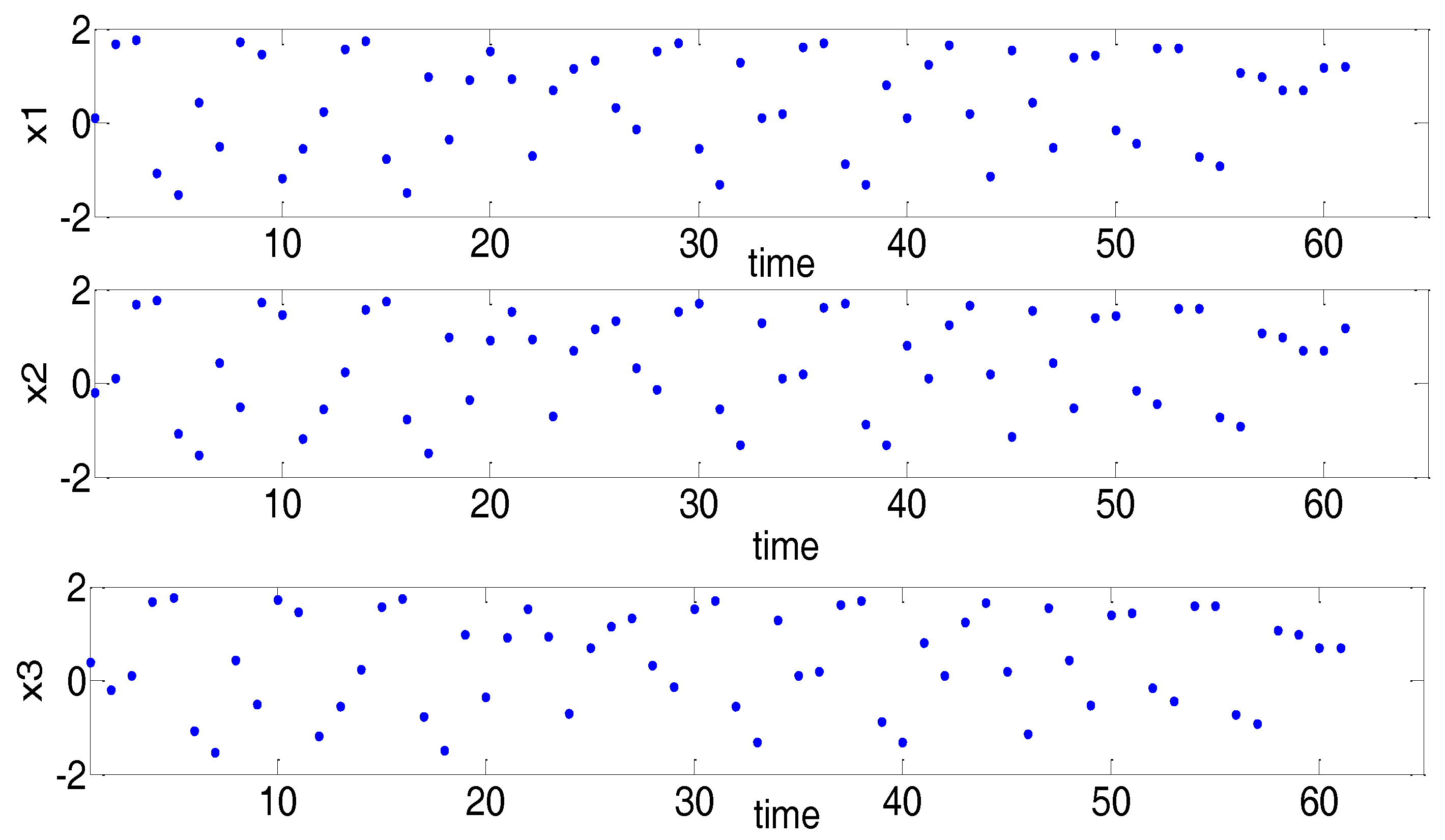 Electronics 07 00082 g002 550