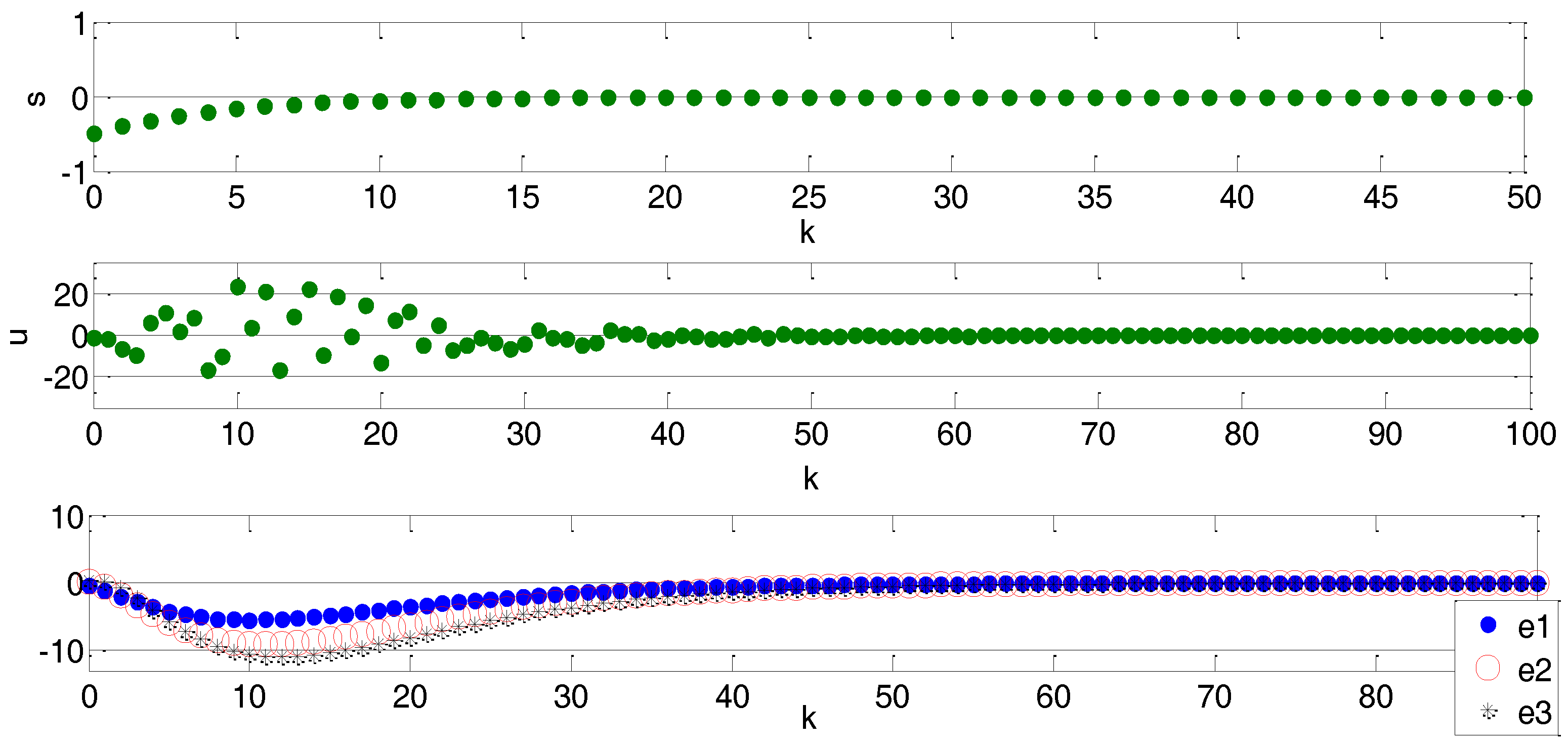 Electronics 07 00082 g005 550