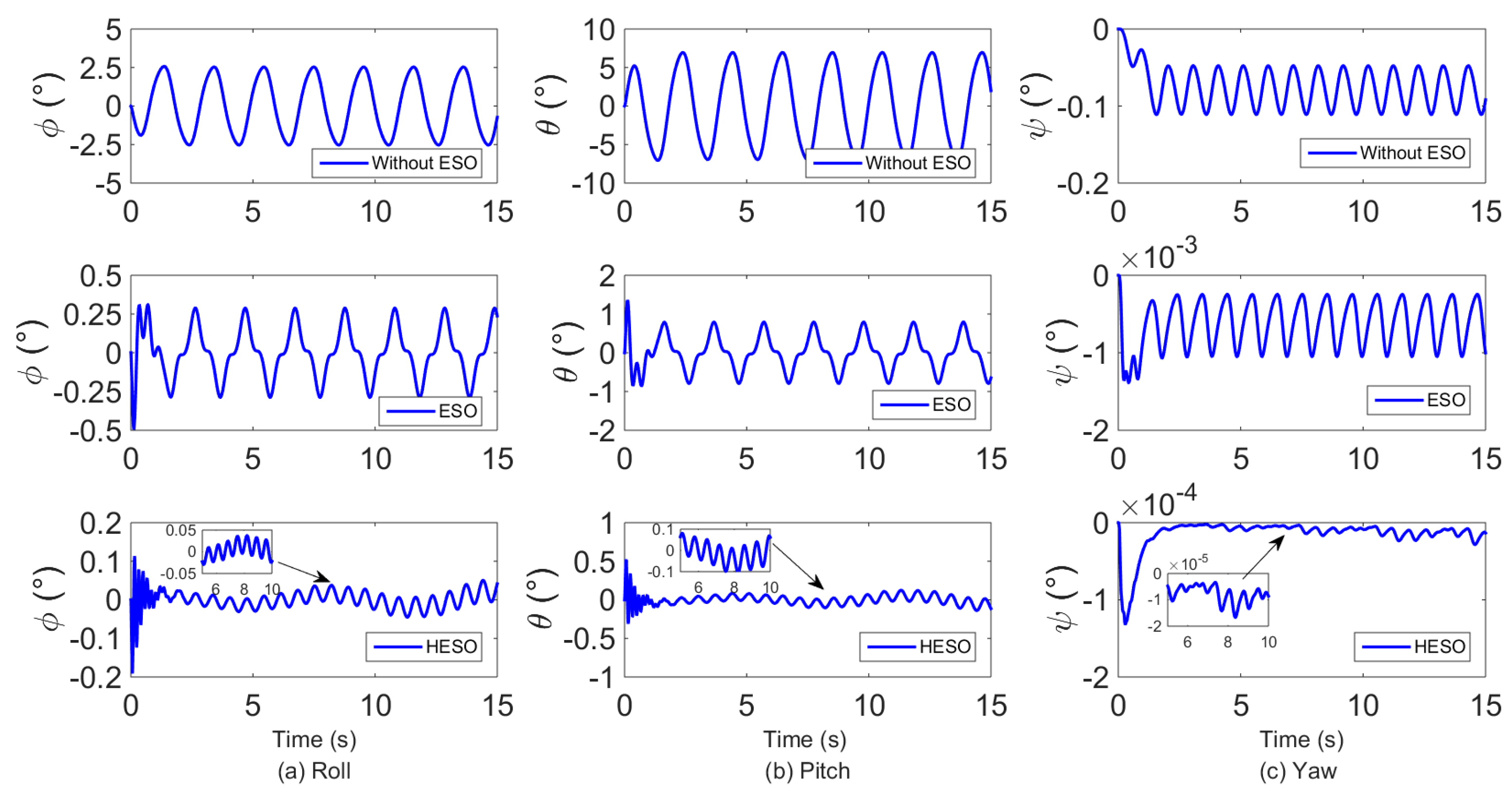Electronics 07 00083 g003