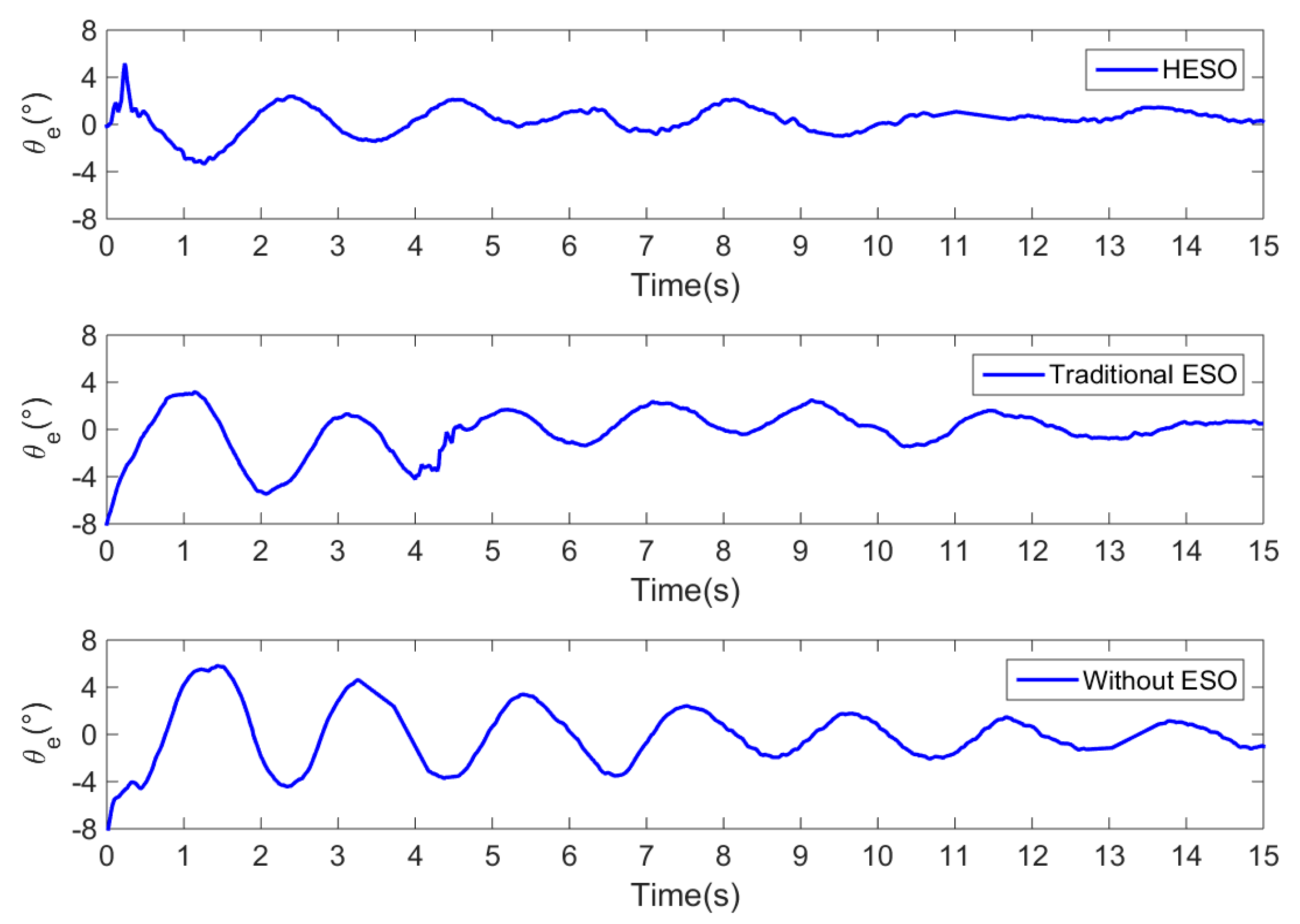 Electronics 07 00083 g010