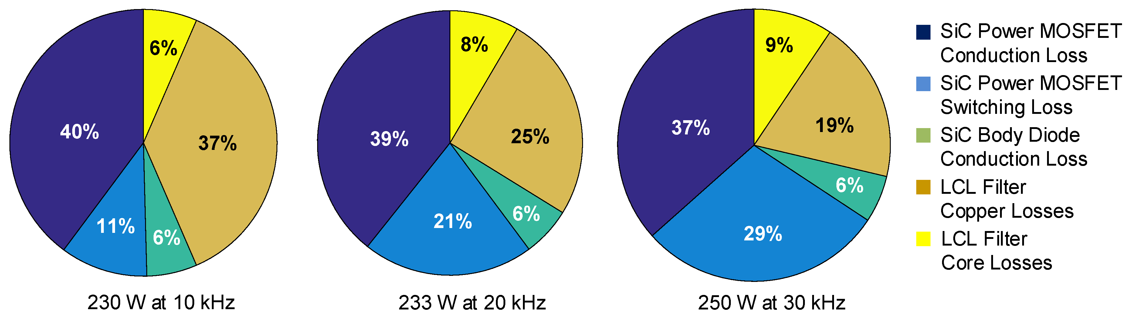 Electronics 07 00085 g008