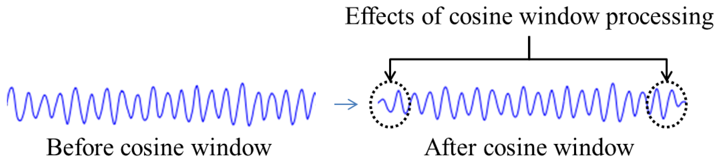 Electronics 07 00088 g004
