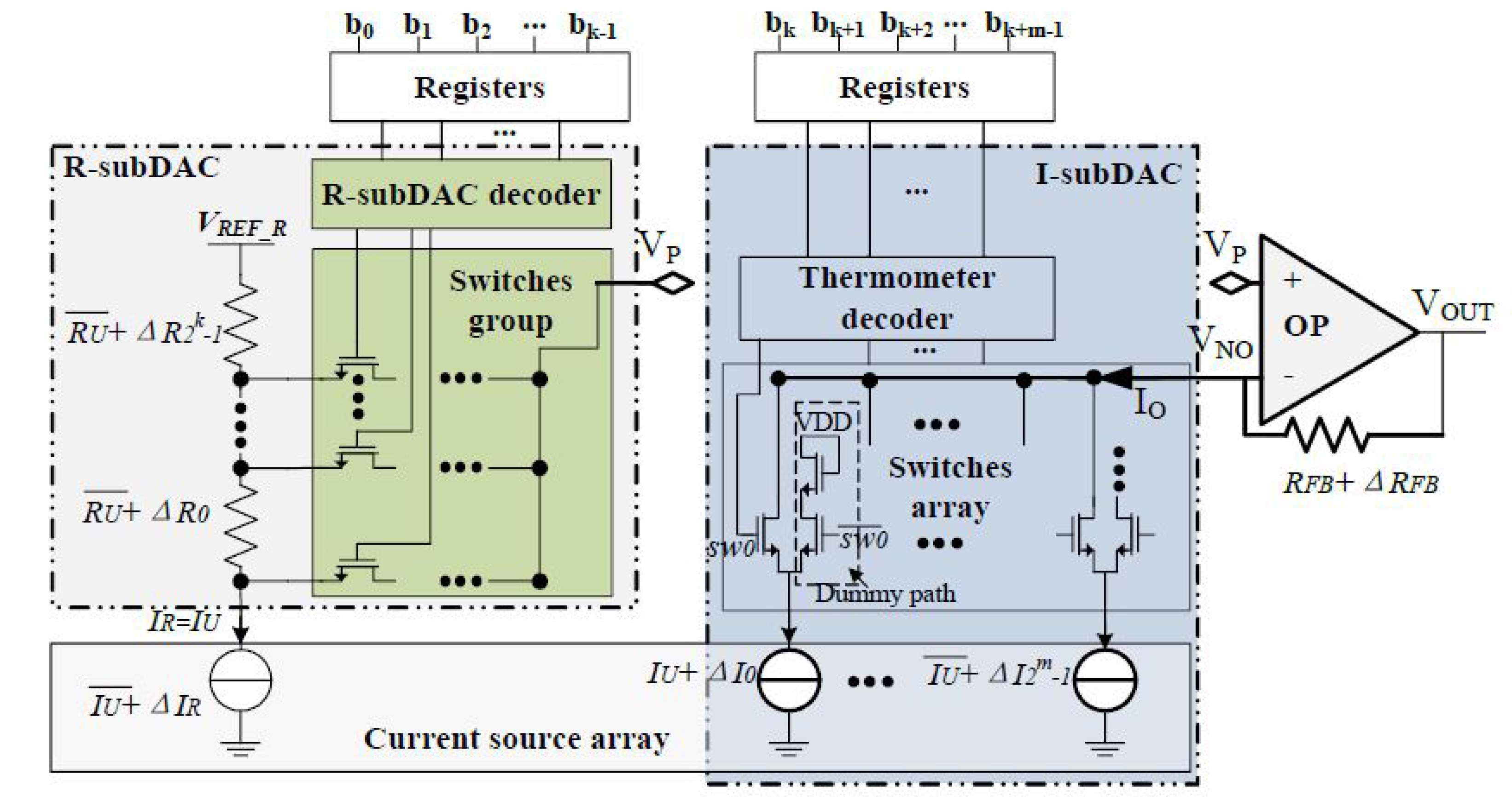 Electronics 07 00091 g001 550