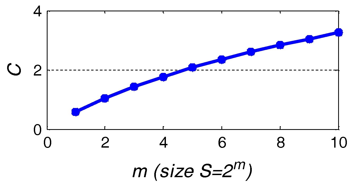 Electronics 07 00091 g004 550