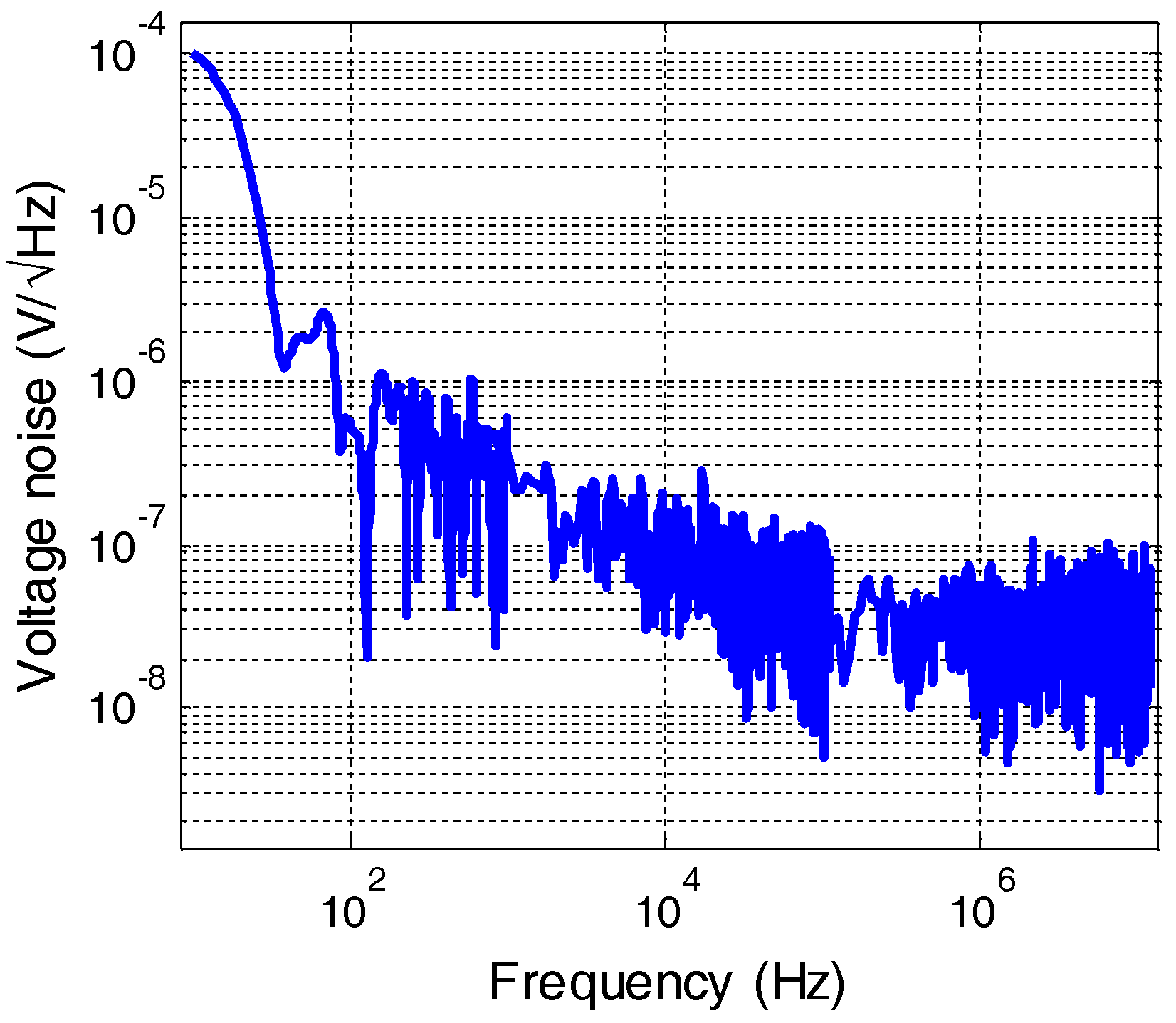 Electronics 07 00091 g012 550