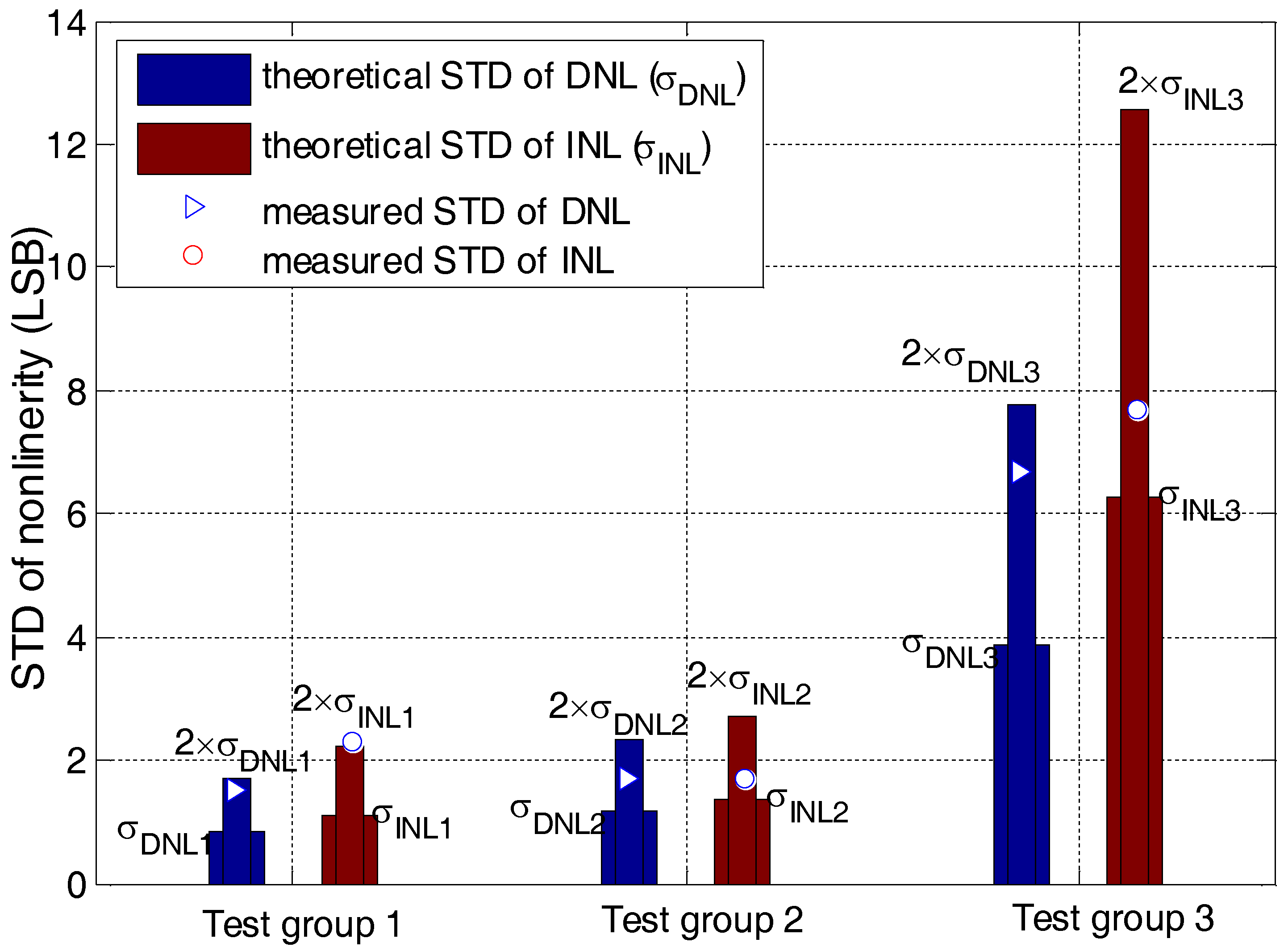 Electronics 07 00091 g013 550
