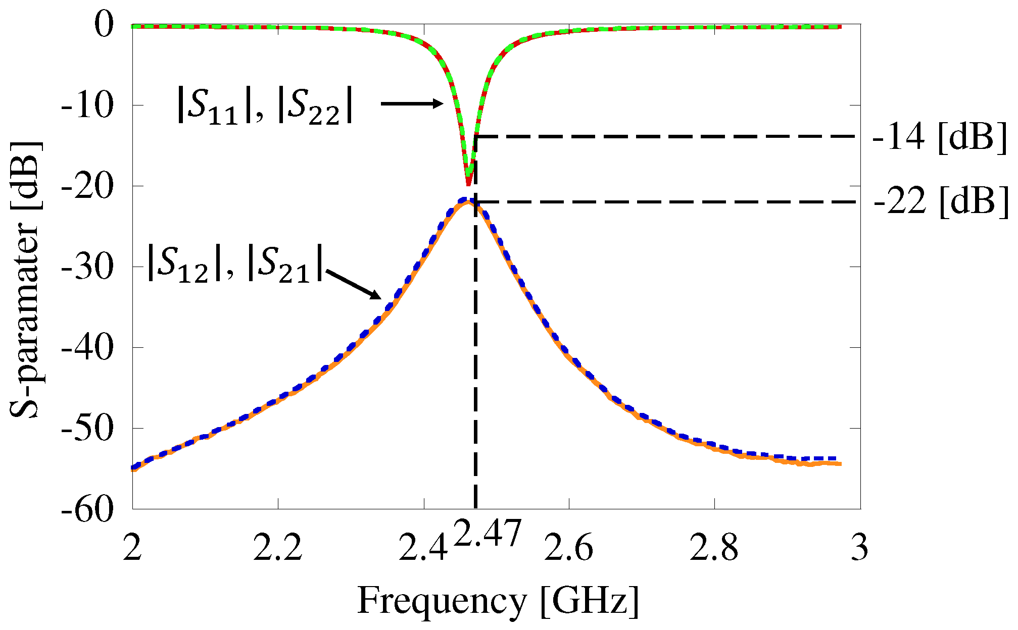 Electronics 07 00092 g005