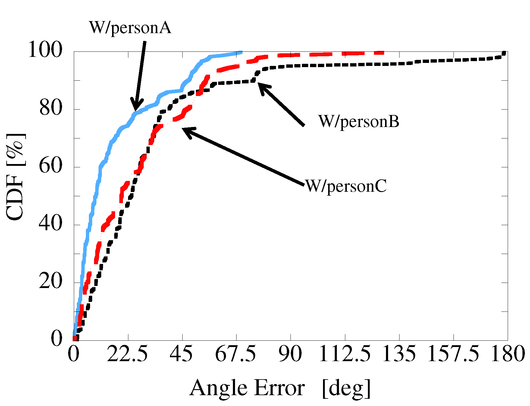 Electronics 07 00092 g010