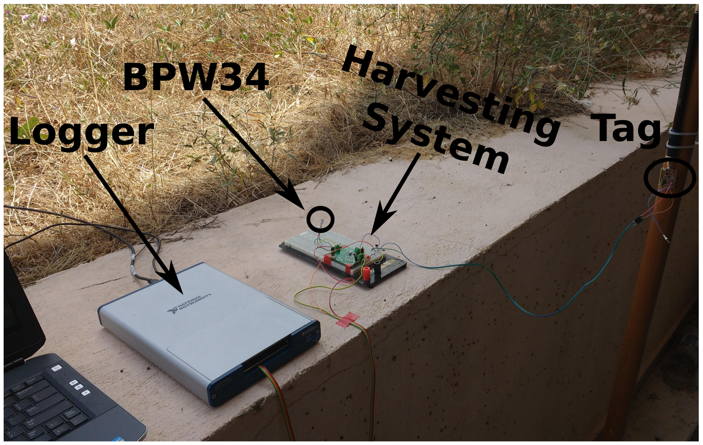 Electronics 07 00095 g003 550