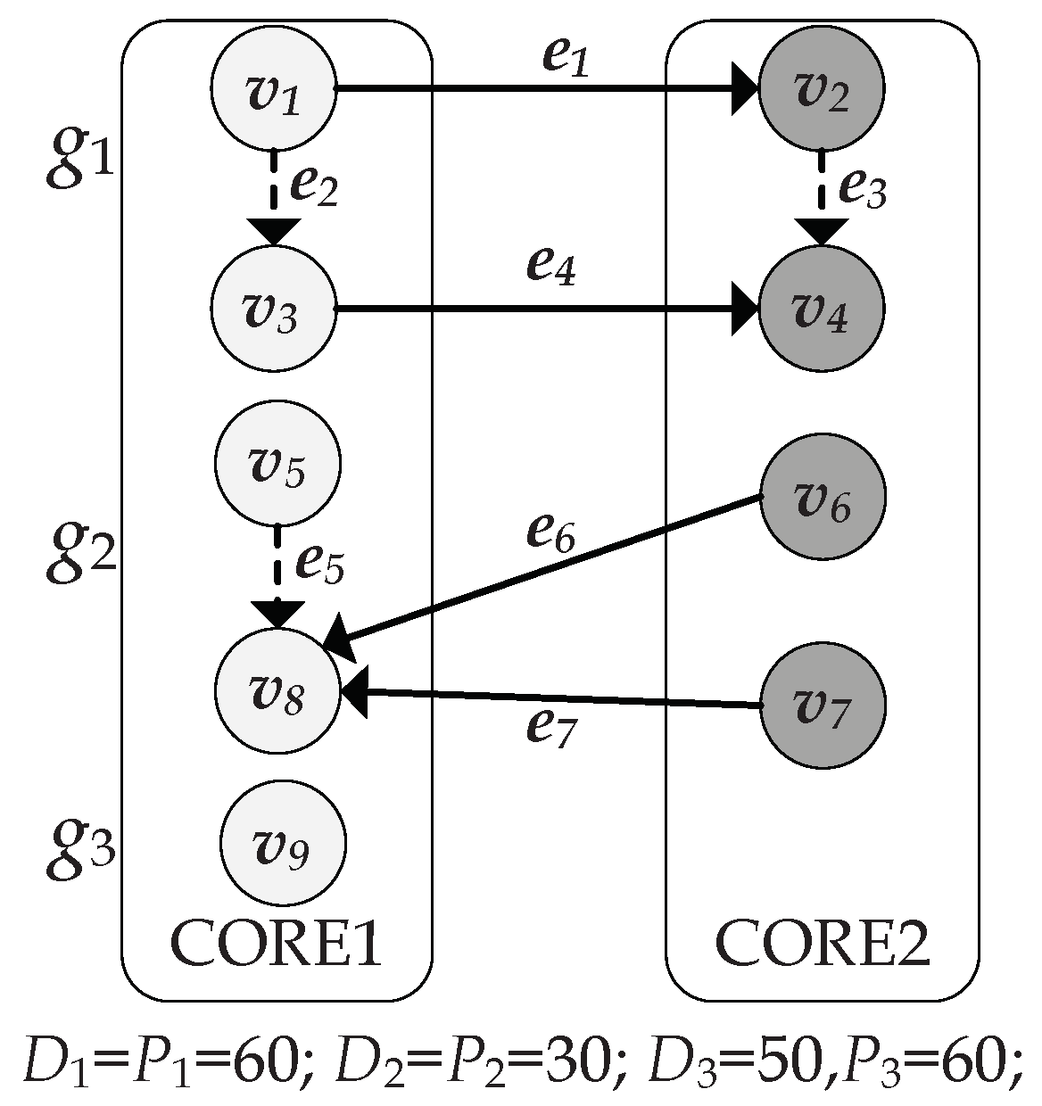 Electronics 07 00098 g004