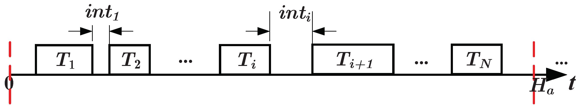 Electronics 07 00098 g006