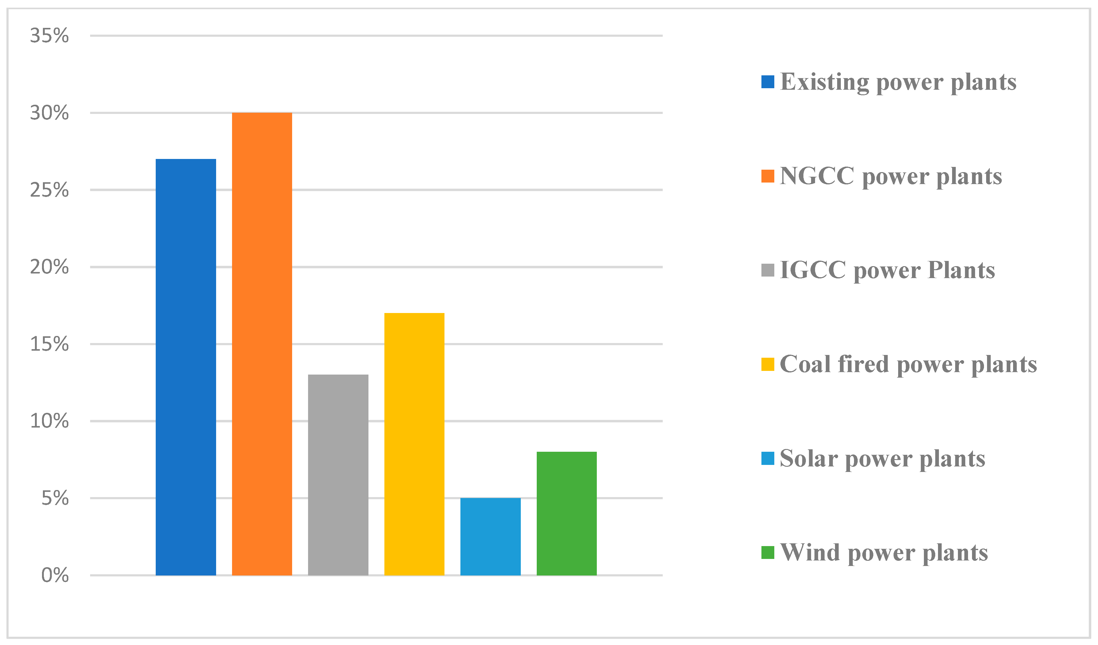 Electronics 07 00100 g006