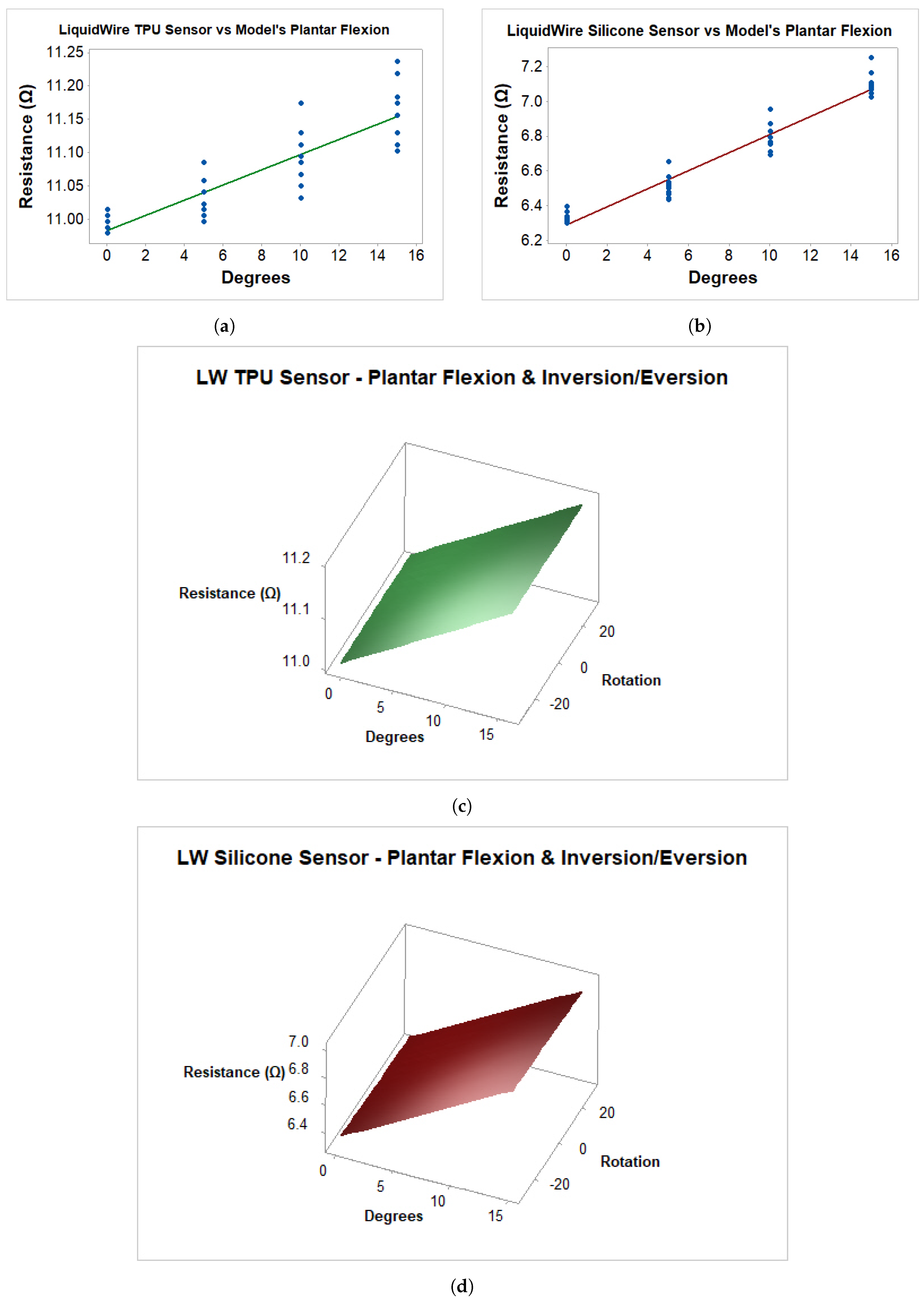 Electronics 07 00117 g010 Electronics 07 00117 g010