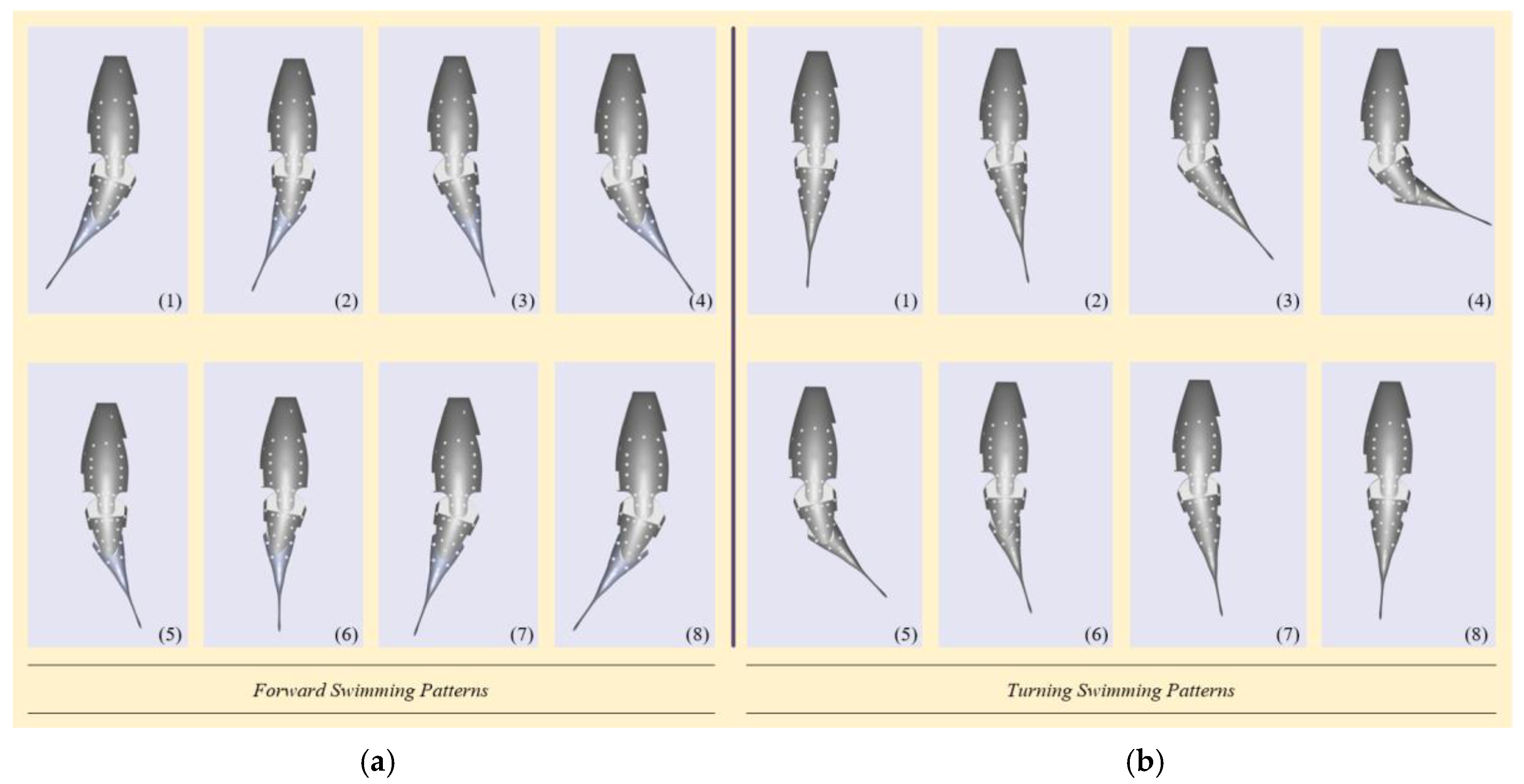 Electronics 07 00118 g002