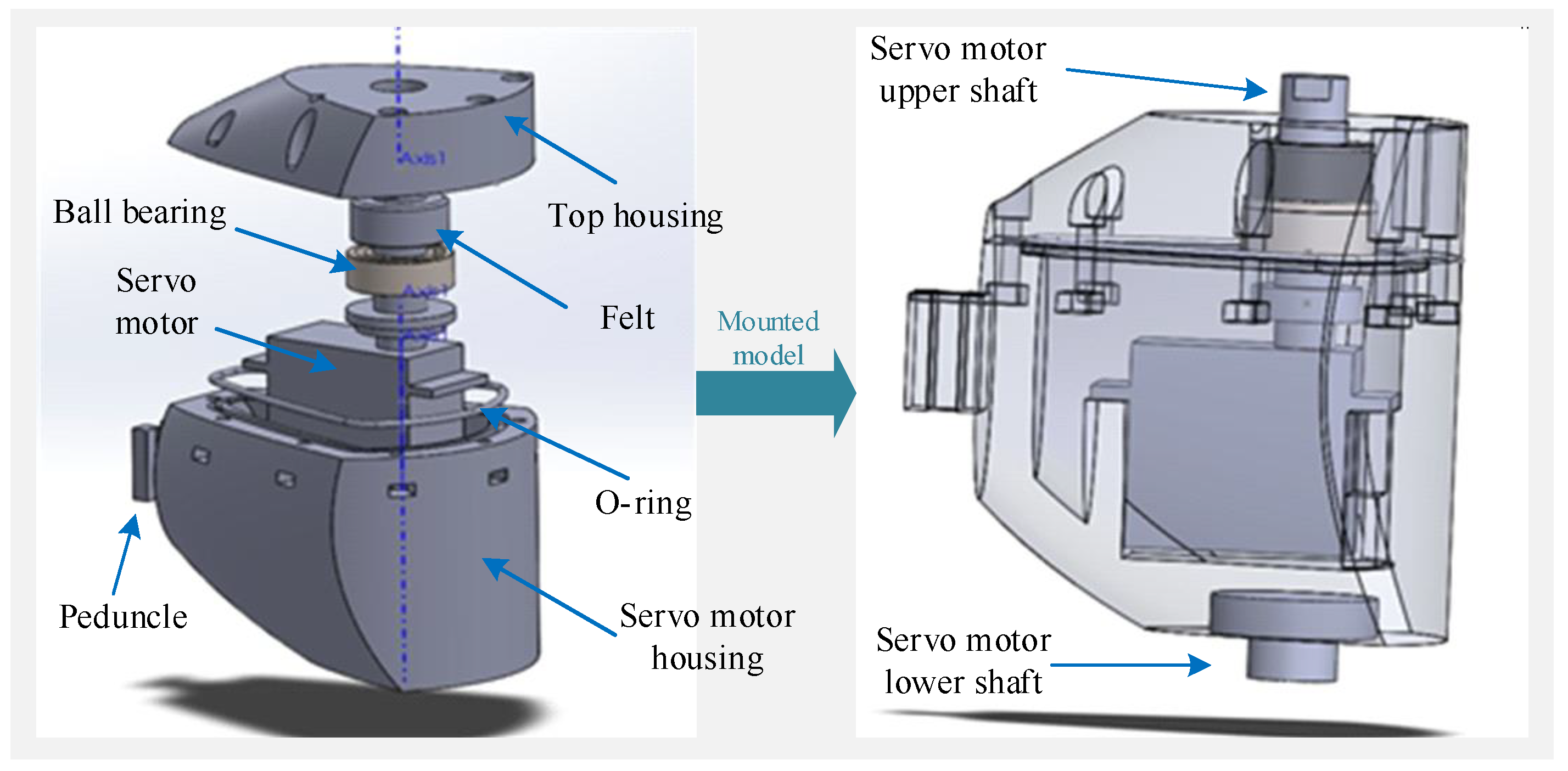 Electronics 07 00118 g005