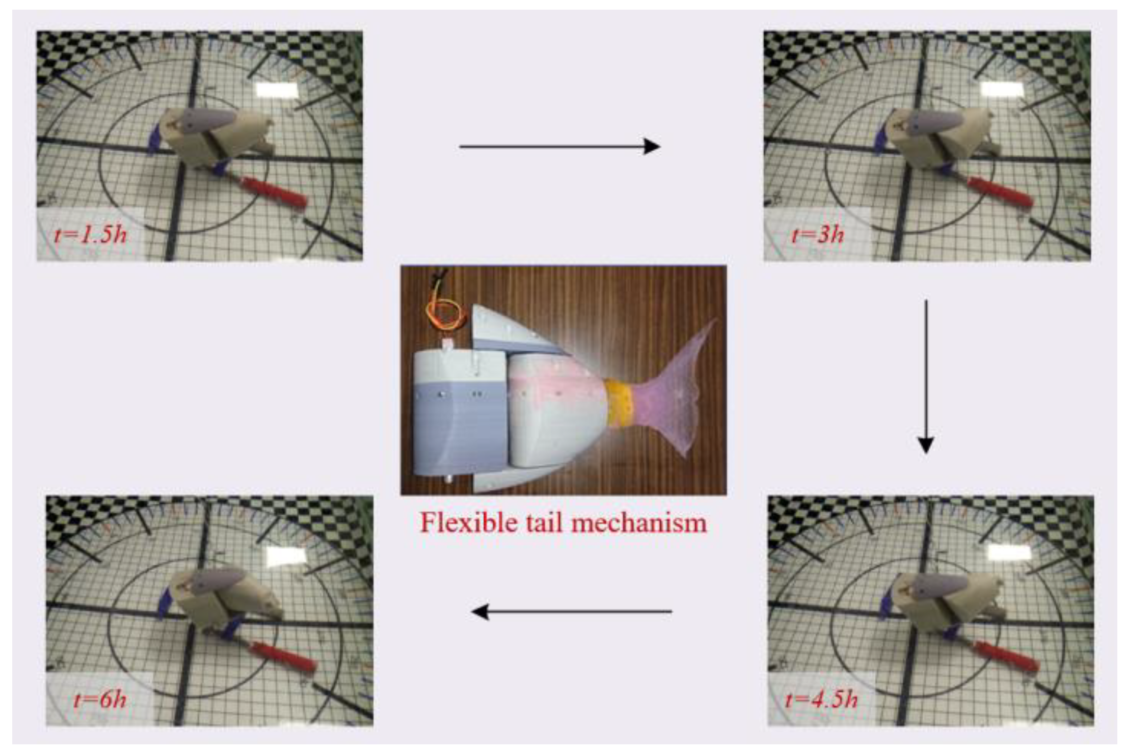 Electronics 07 00118 g006