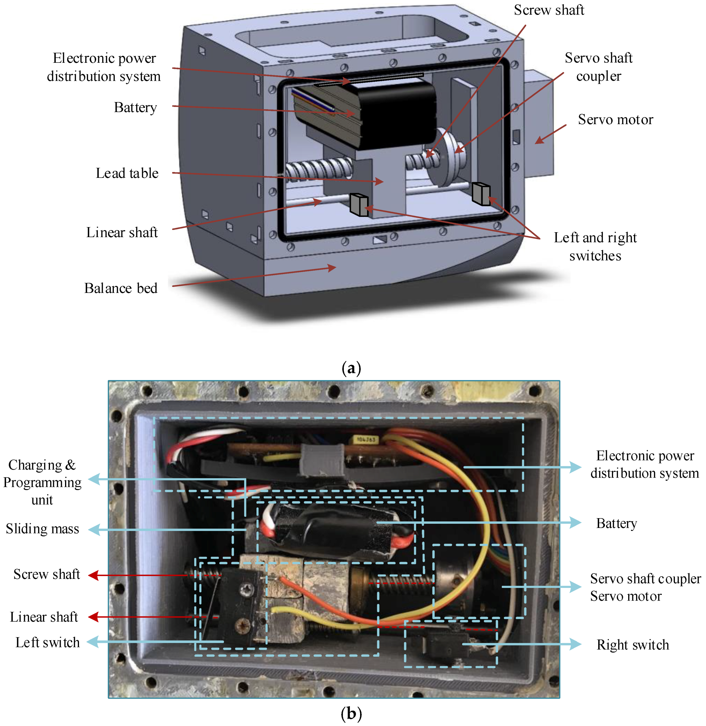 Electronics 07 00118 g008