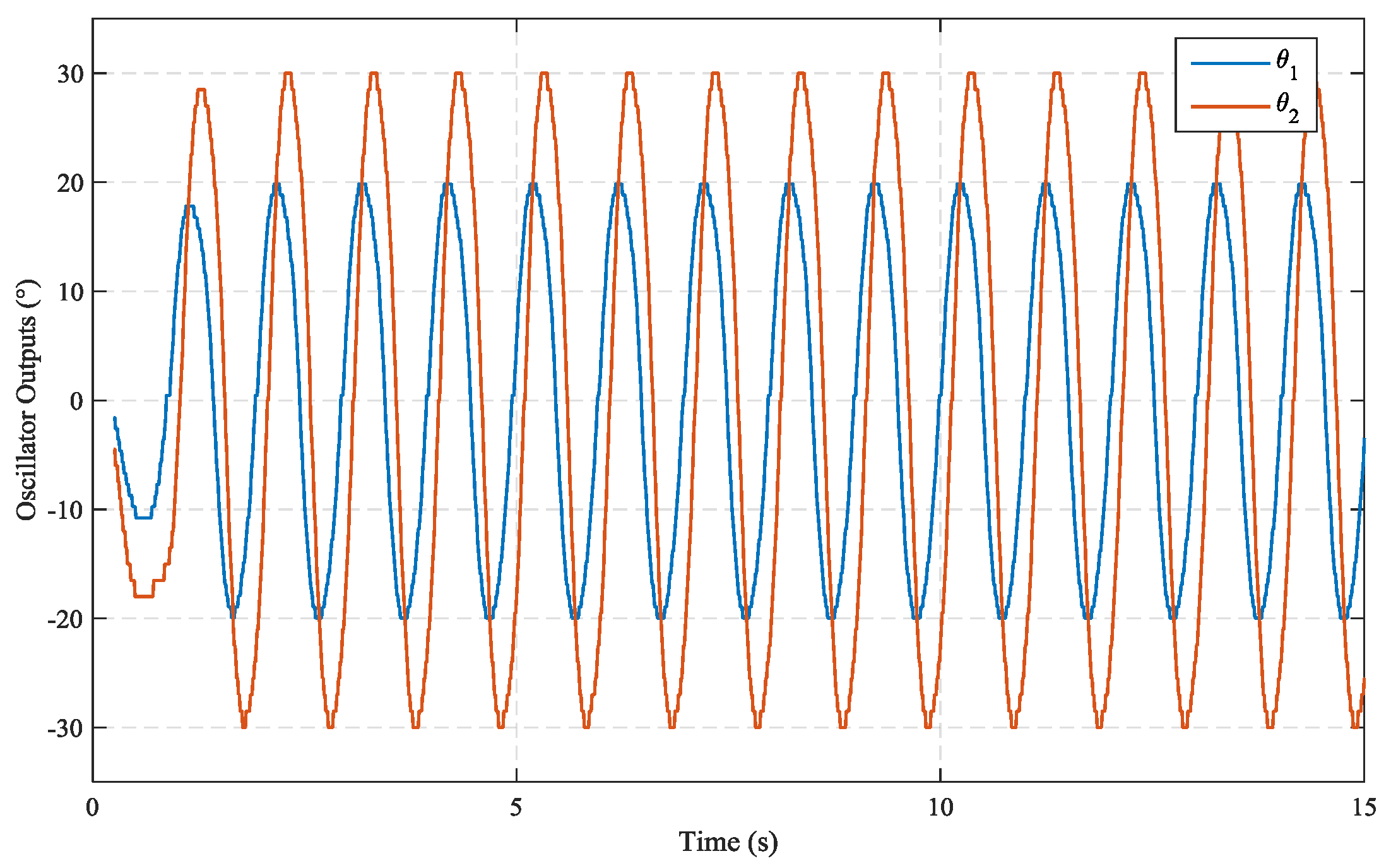 Electronics 07 00118 g013