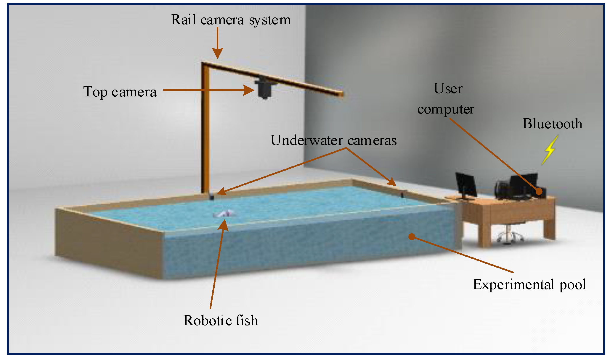 Electronics 07 00118 g014