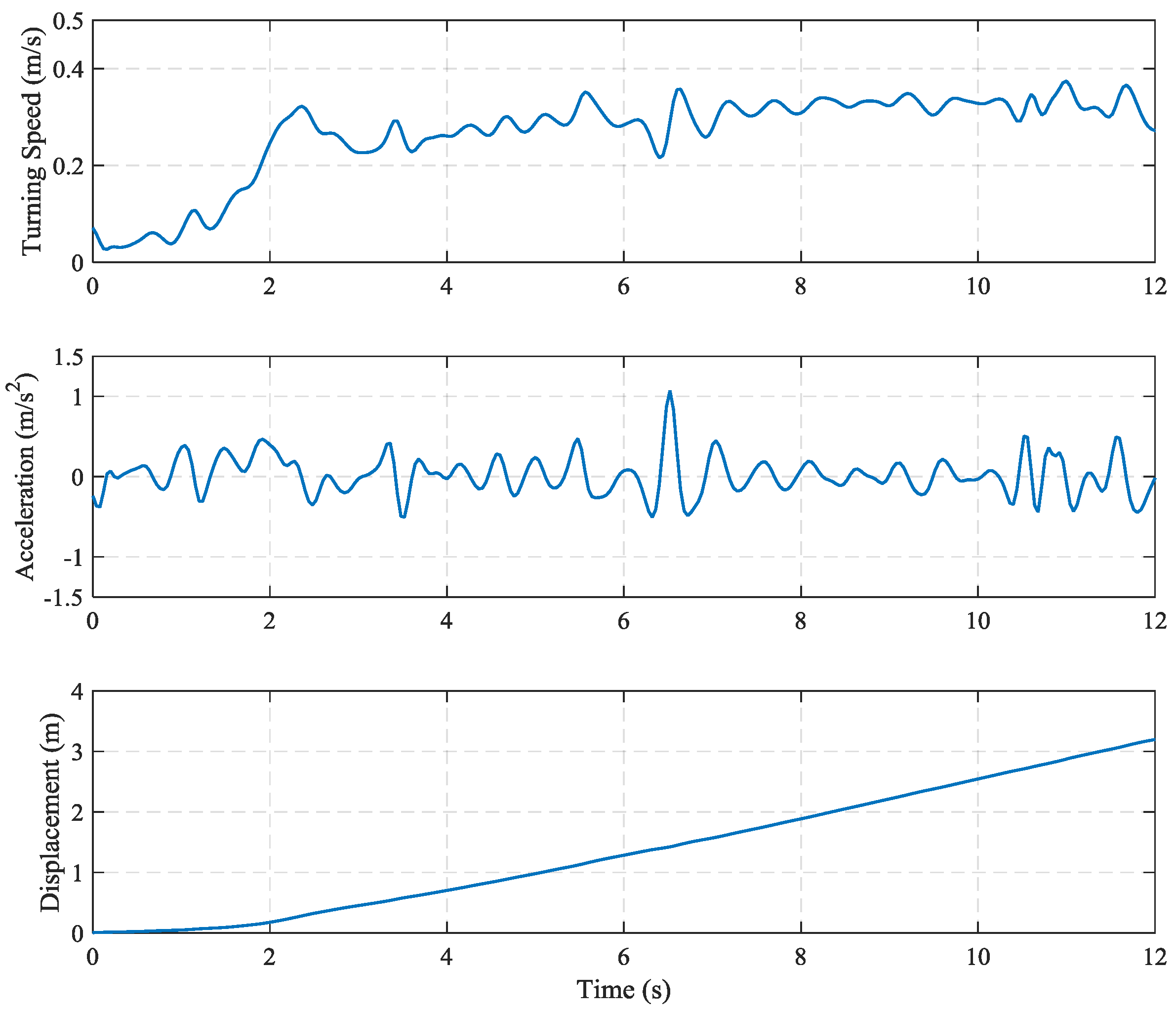 Electronics 07 00118 g018