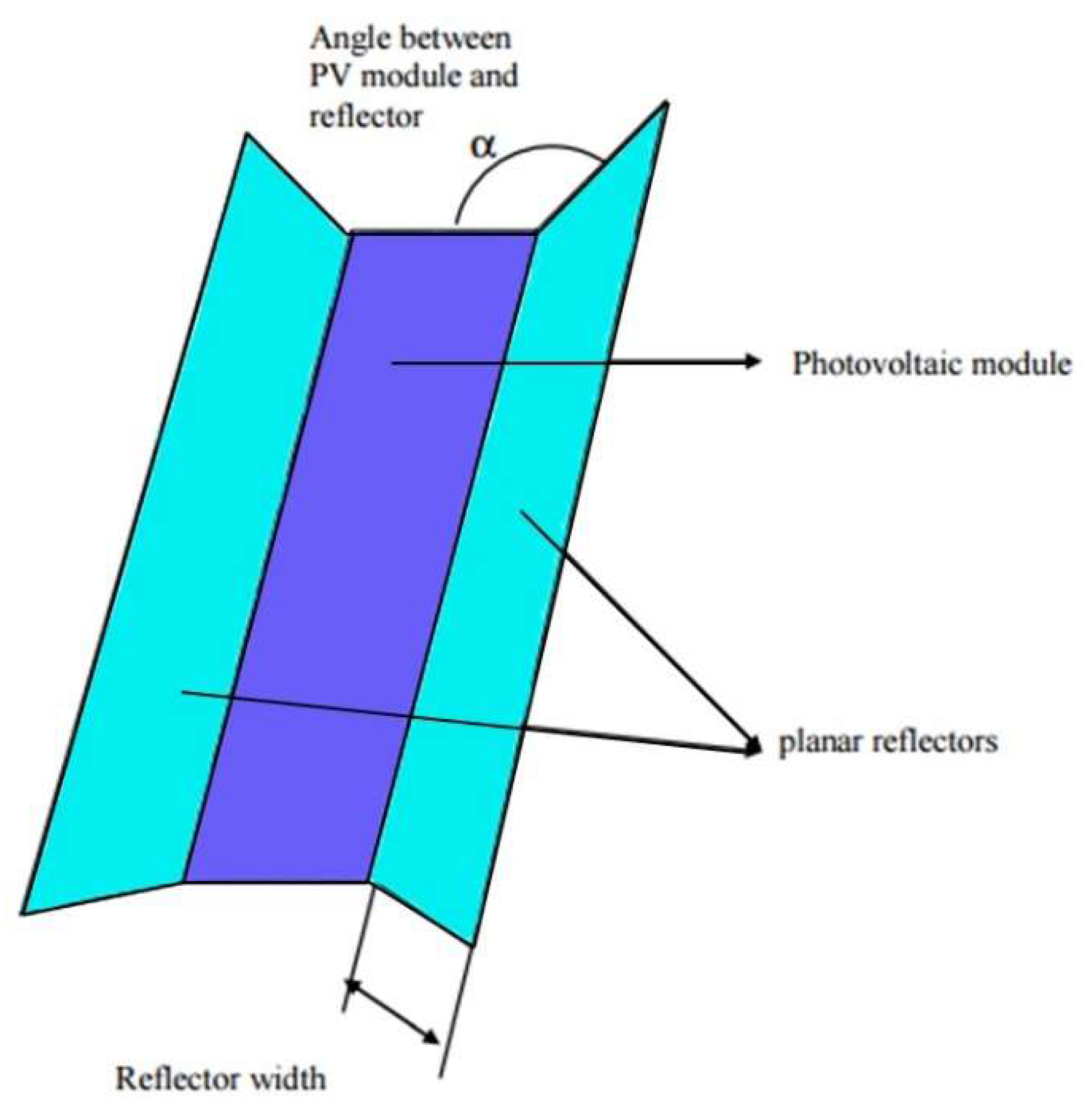 Electronics 07 00119 g005