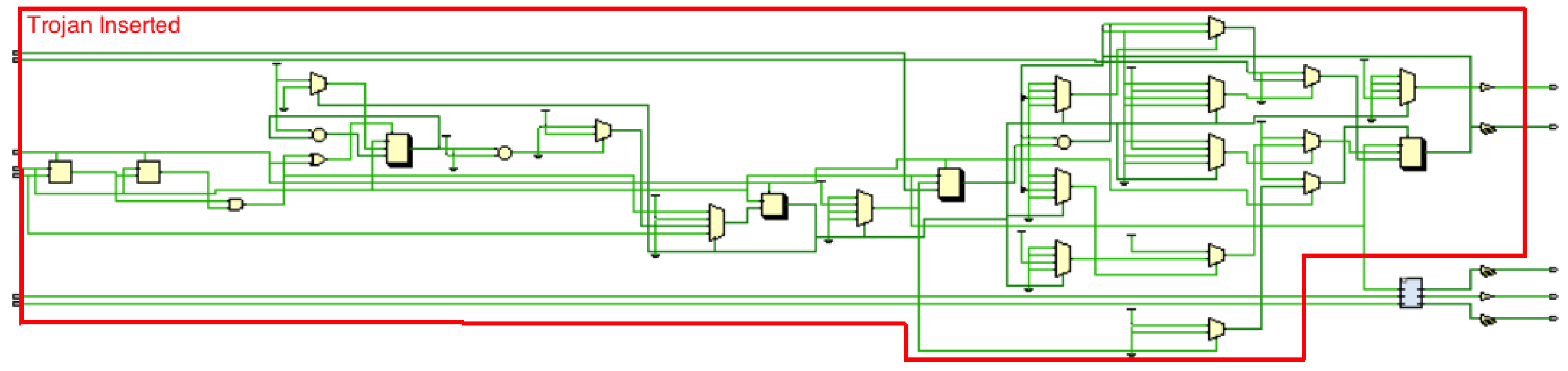Electronics 07 00124 g003 550