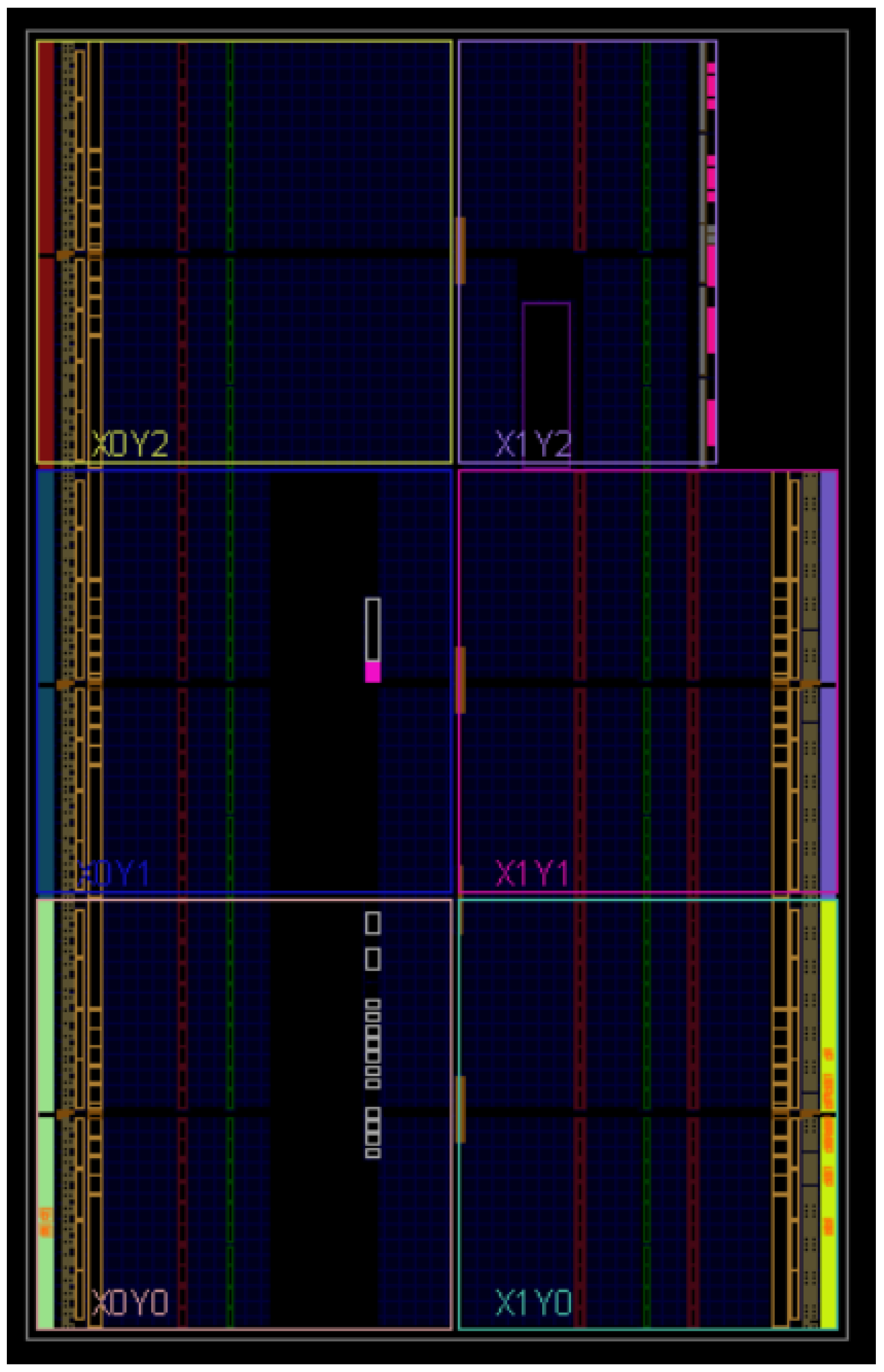 Electronics 07 00124 g006 550