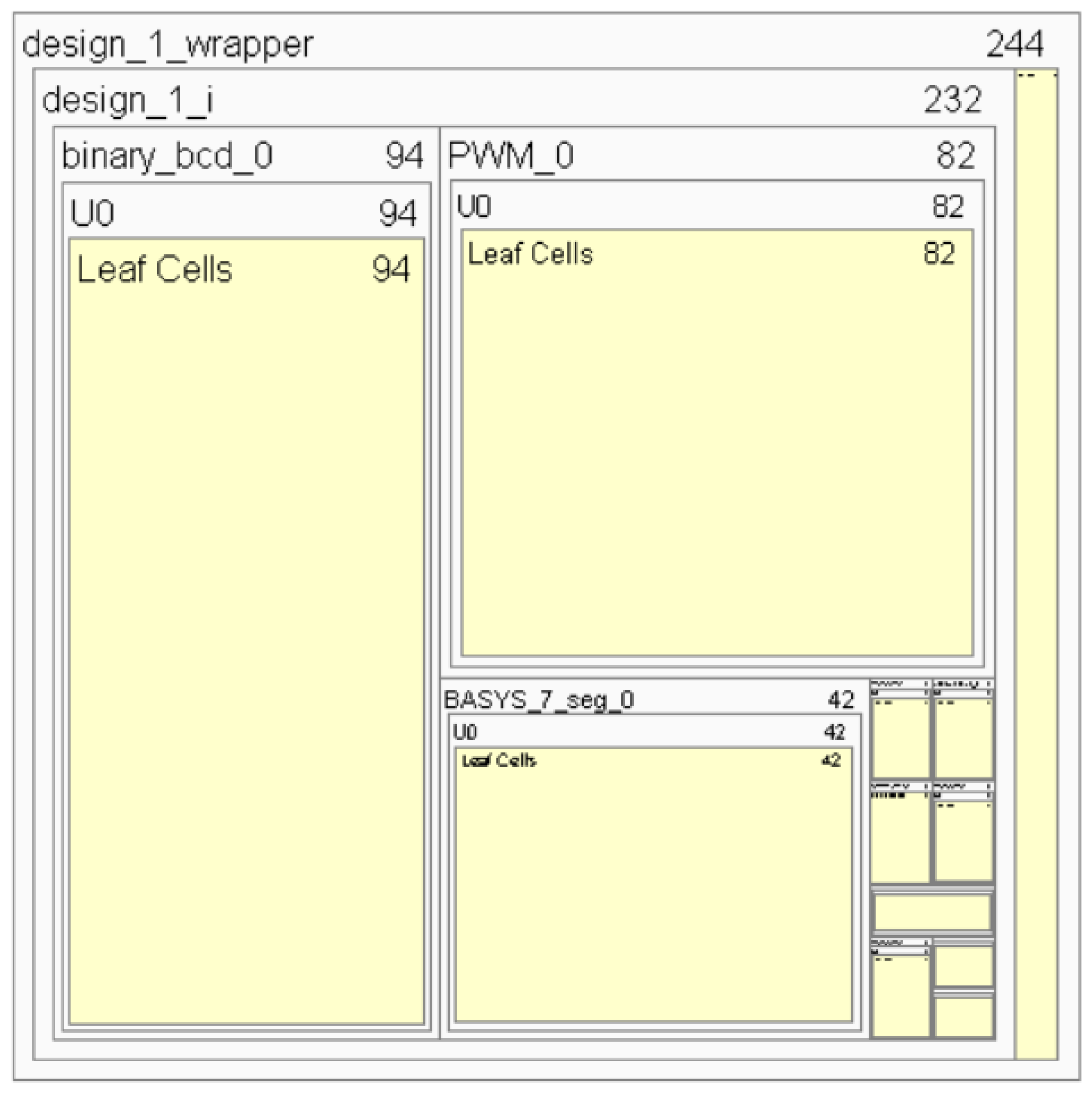 Electronics 07 00124 g008 550