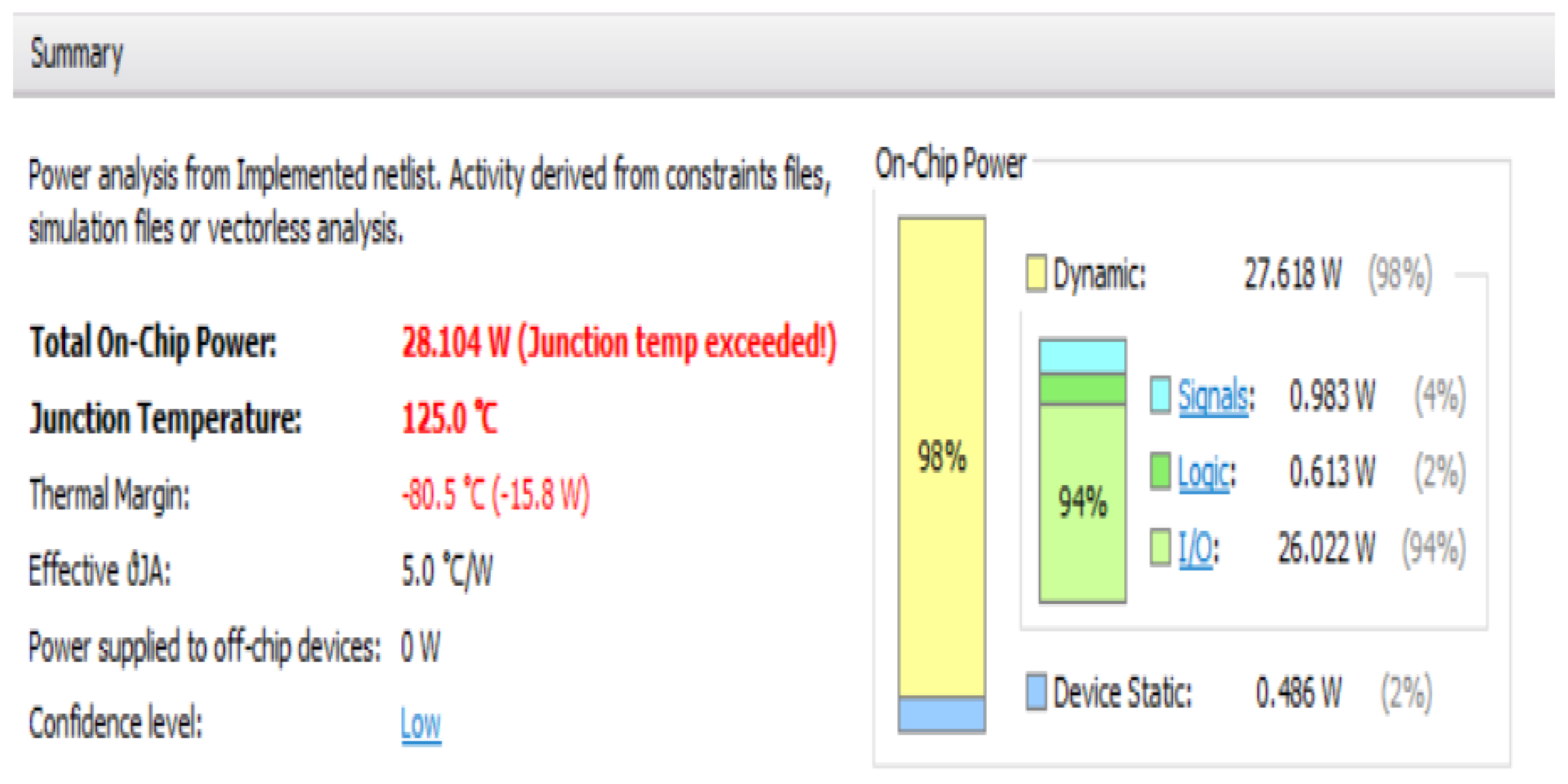 Electronics 07 00124 g011 550