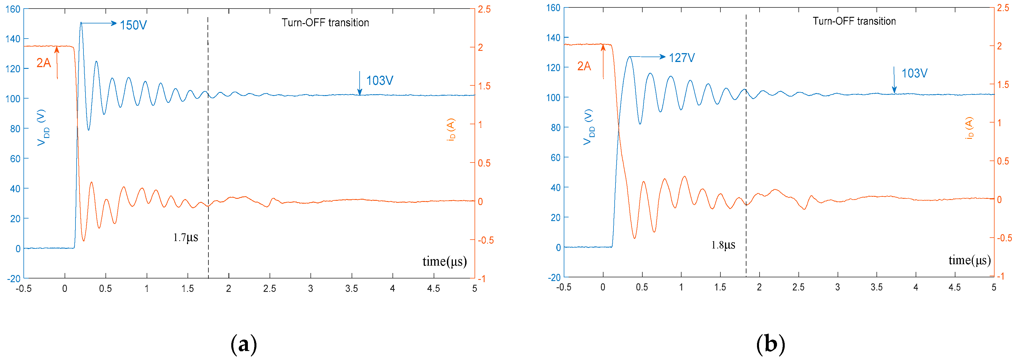Electronics 07 00126 g016