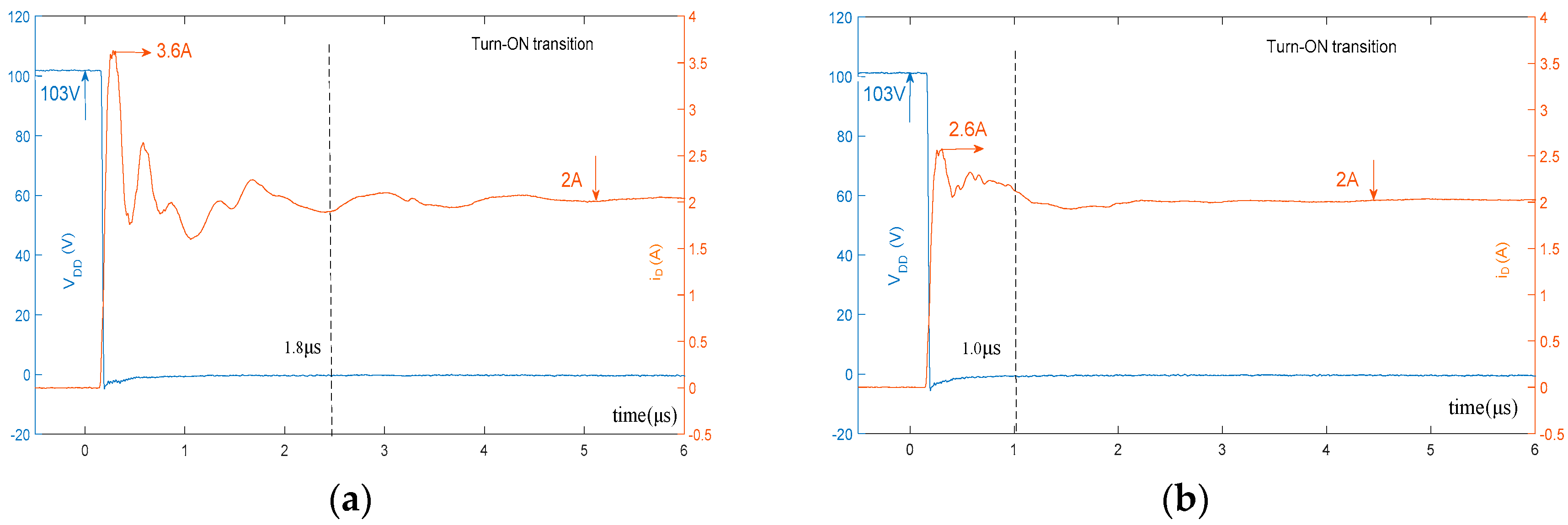 Electronics 07 00126 g017