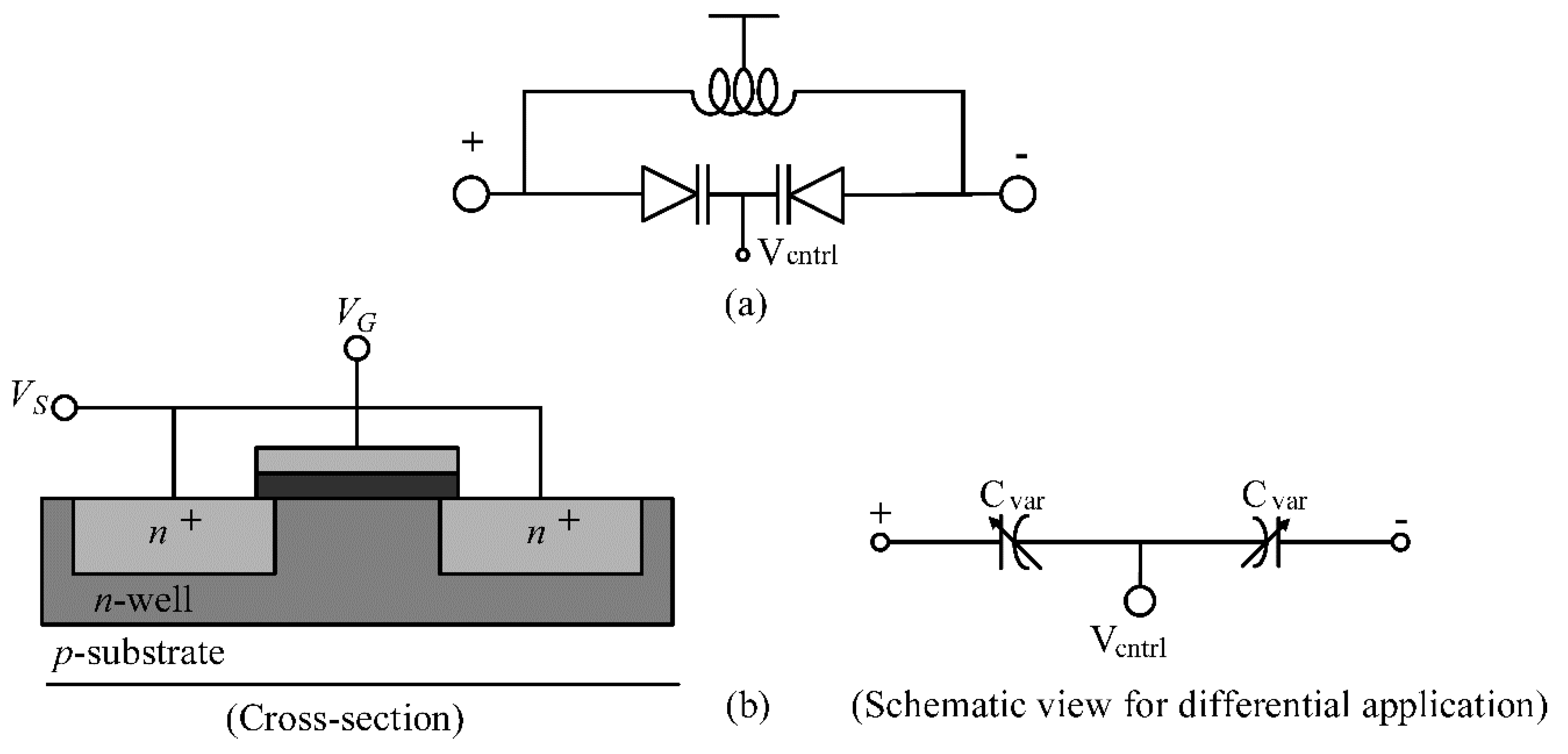 Electronics 07 00127 g002
