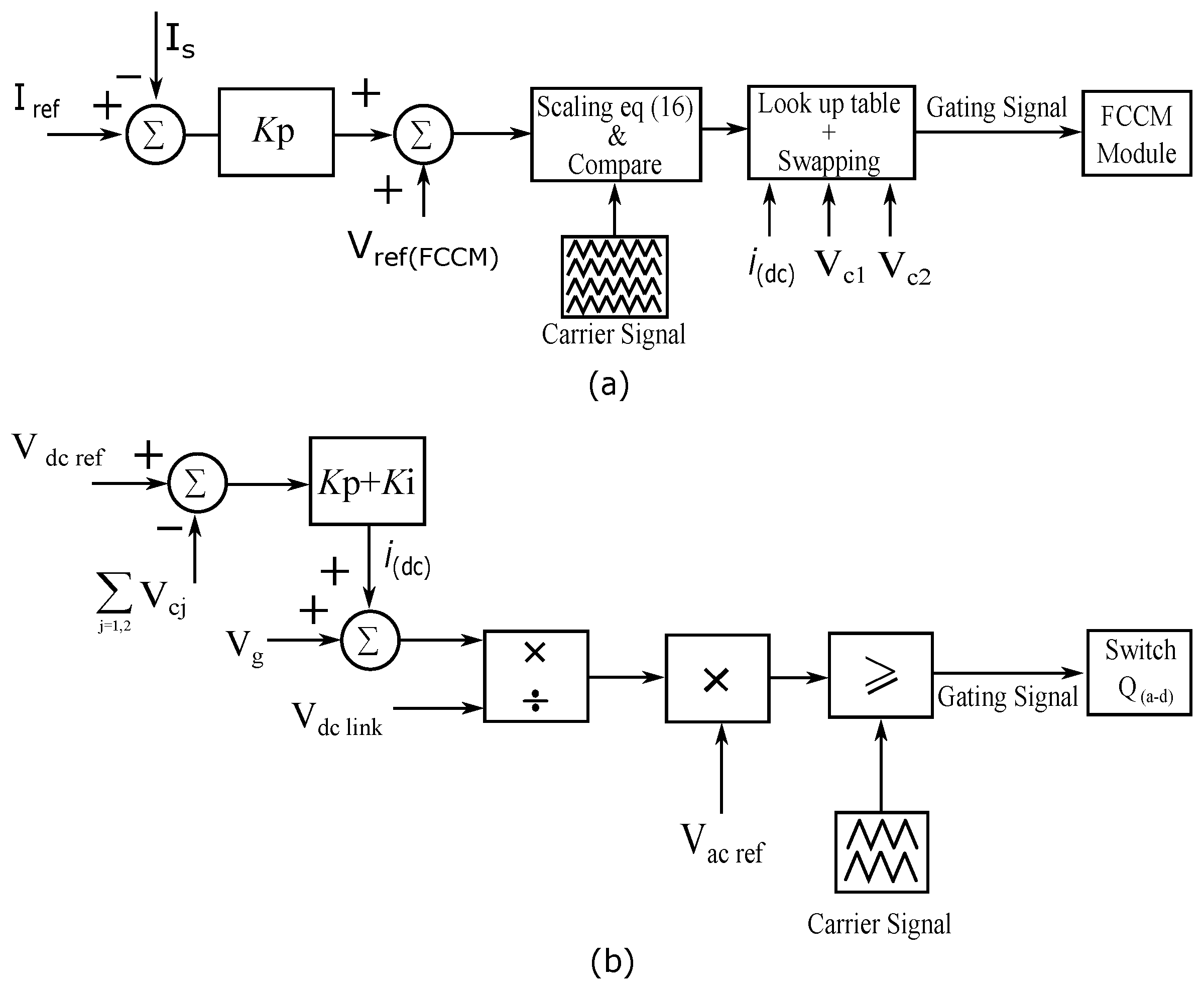 Electronics 07 00134 g013