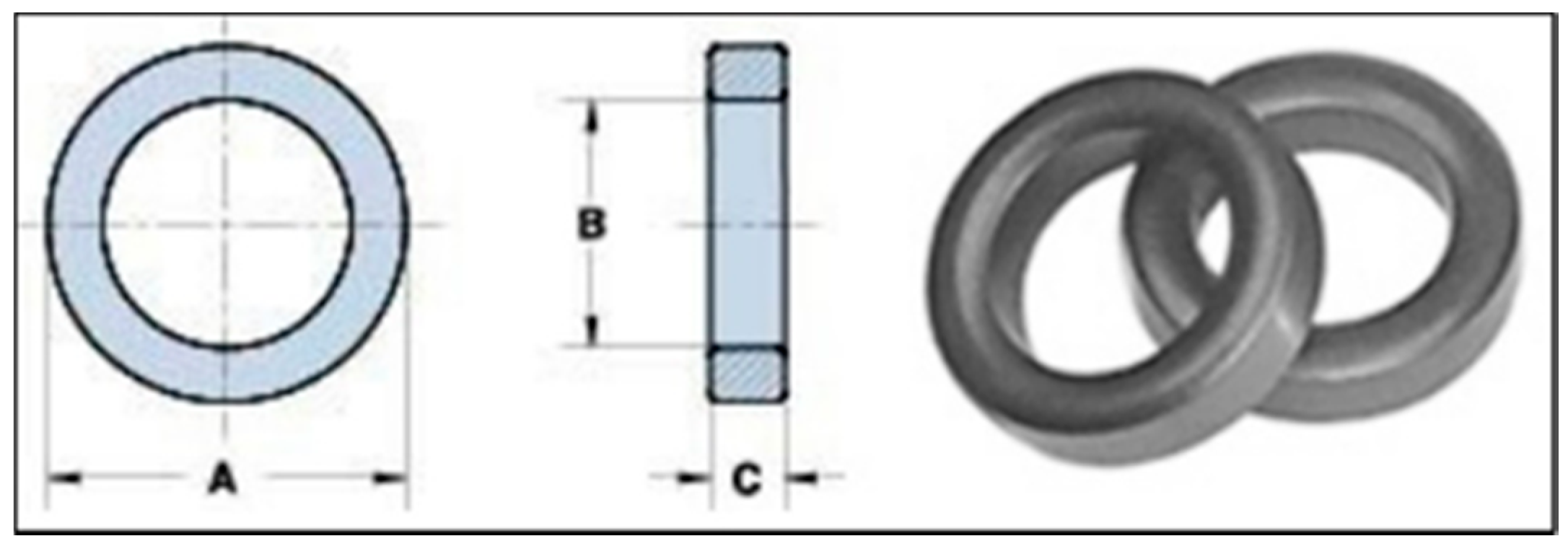 Electronics 07 00142 g002