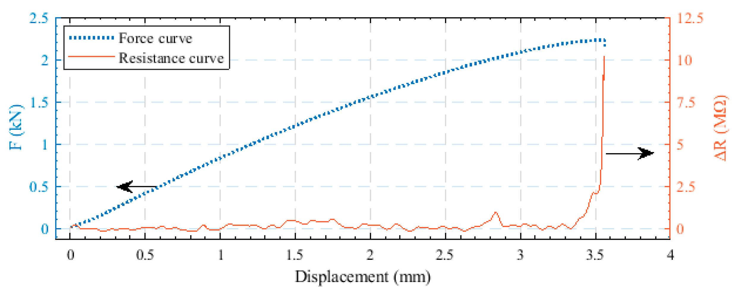 Electronics 07 00143 g008