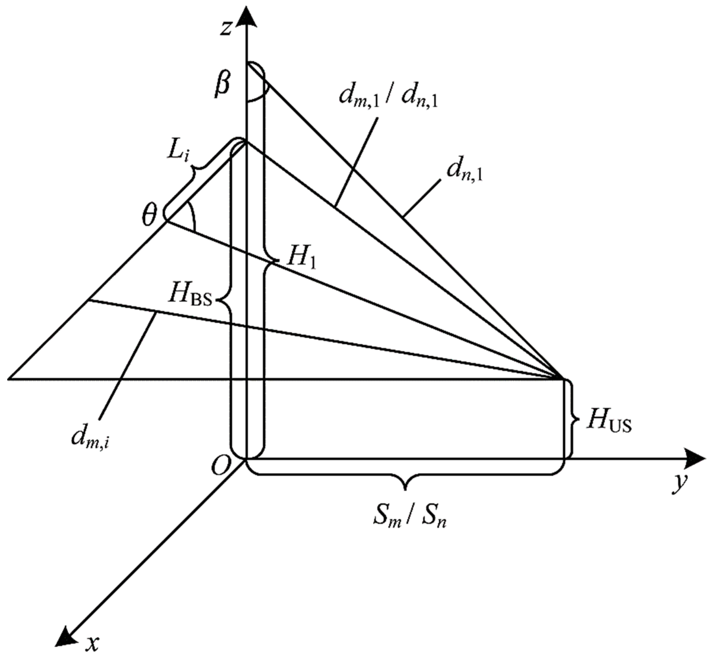 Electronics 07 00144 g005