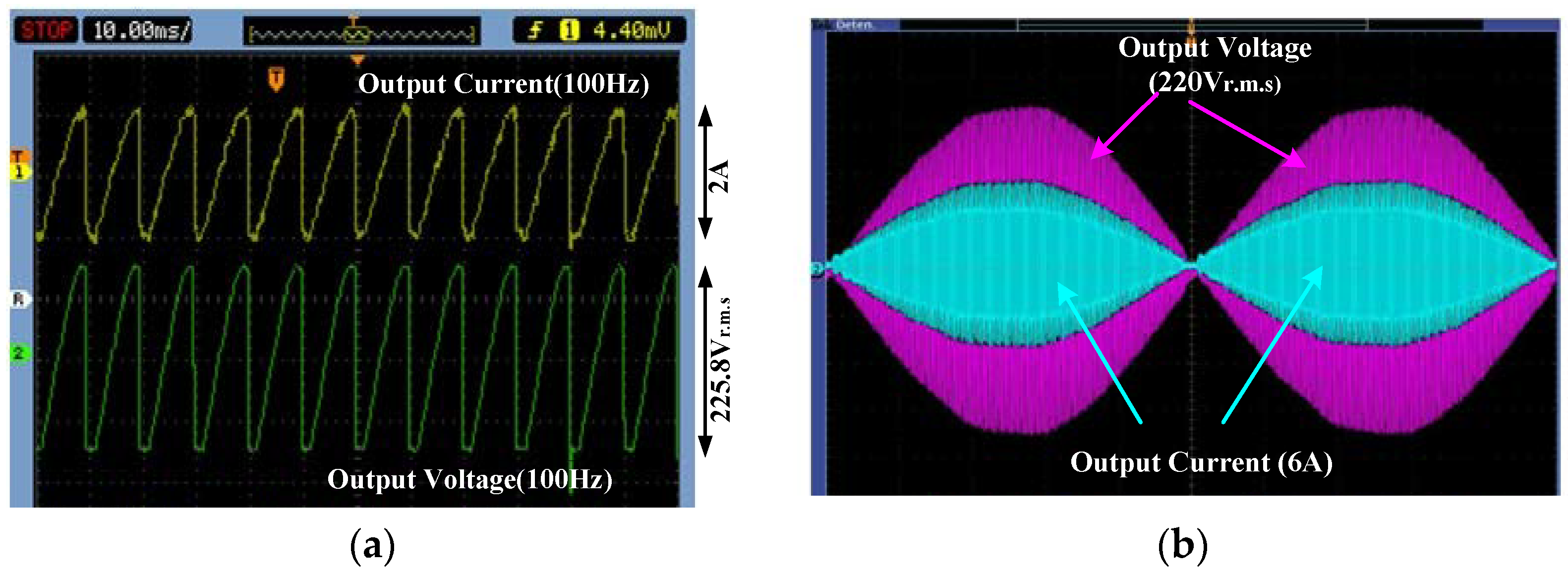 Electronics 07 00149 g017