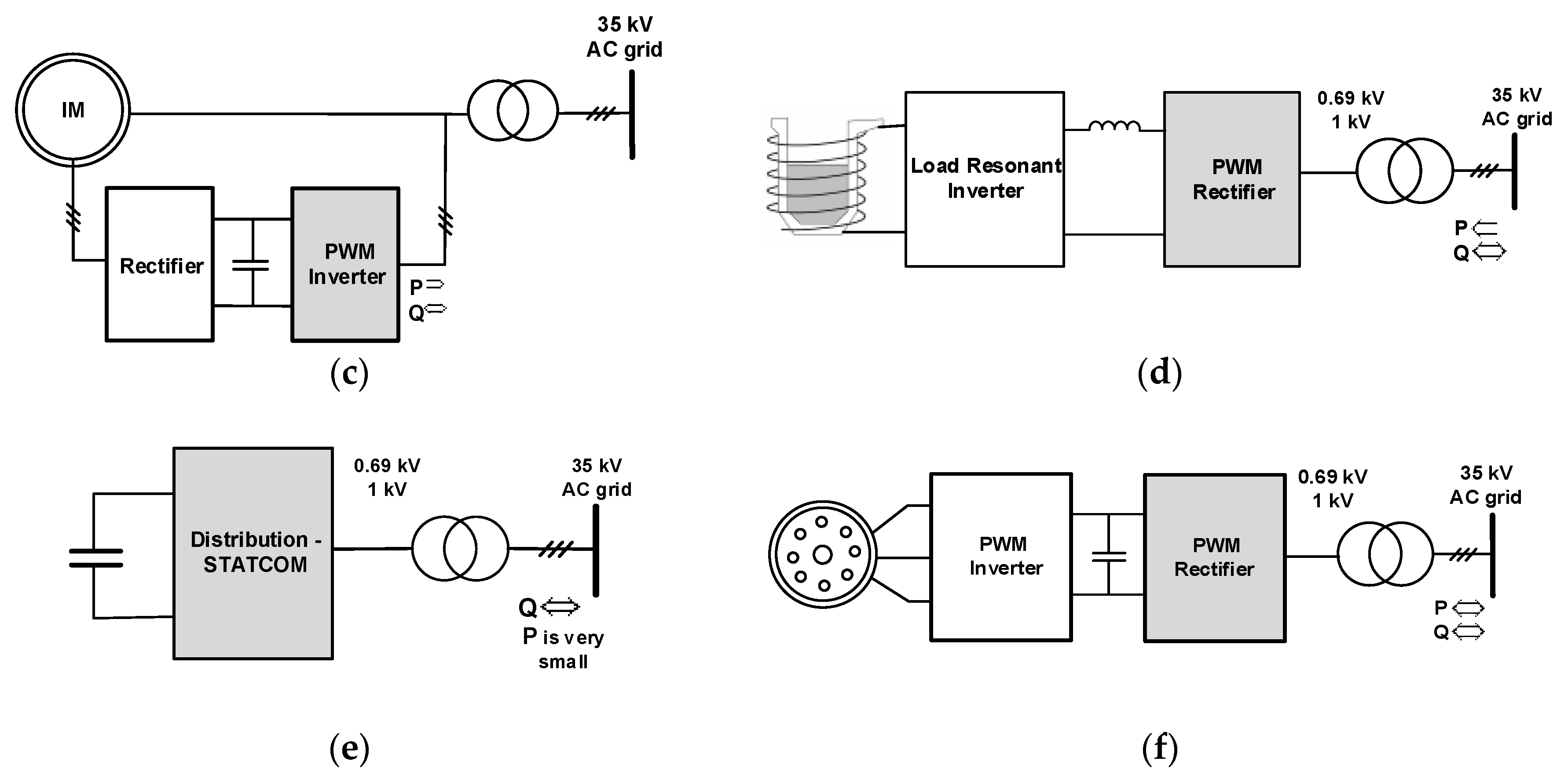 Electronics 07 00151 g001b
