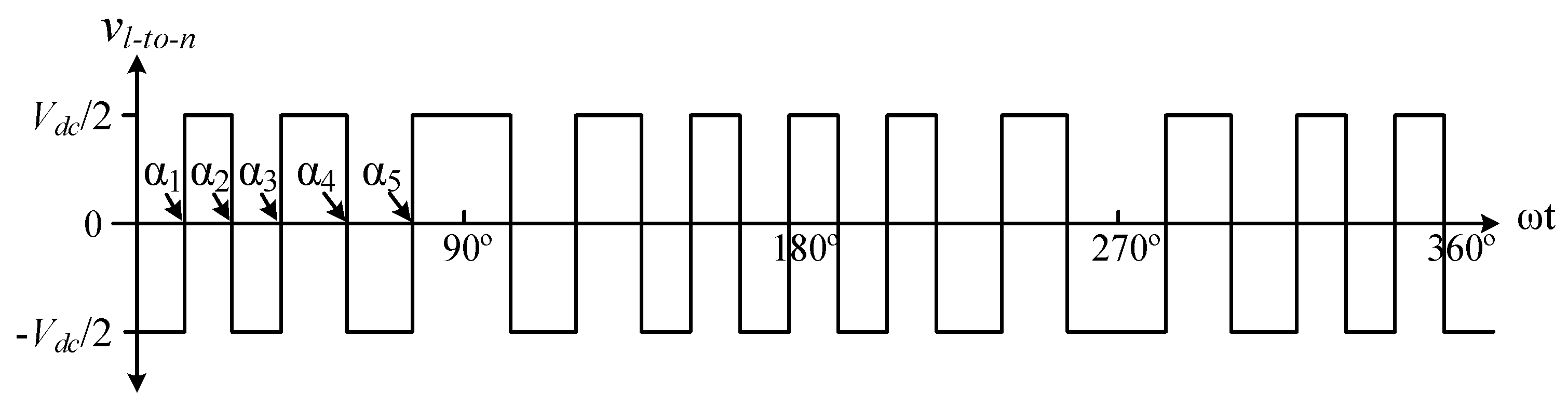 Electronics 07 00151 g002