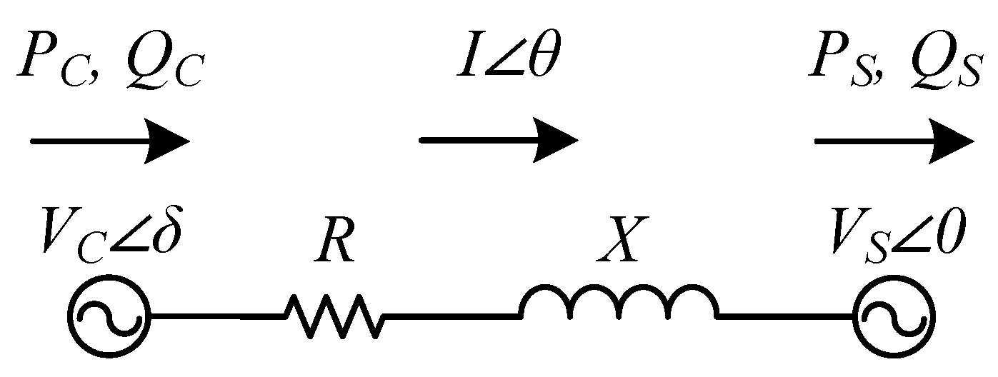 Electronics 07 00151 g003