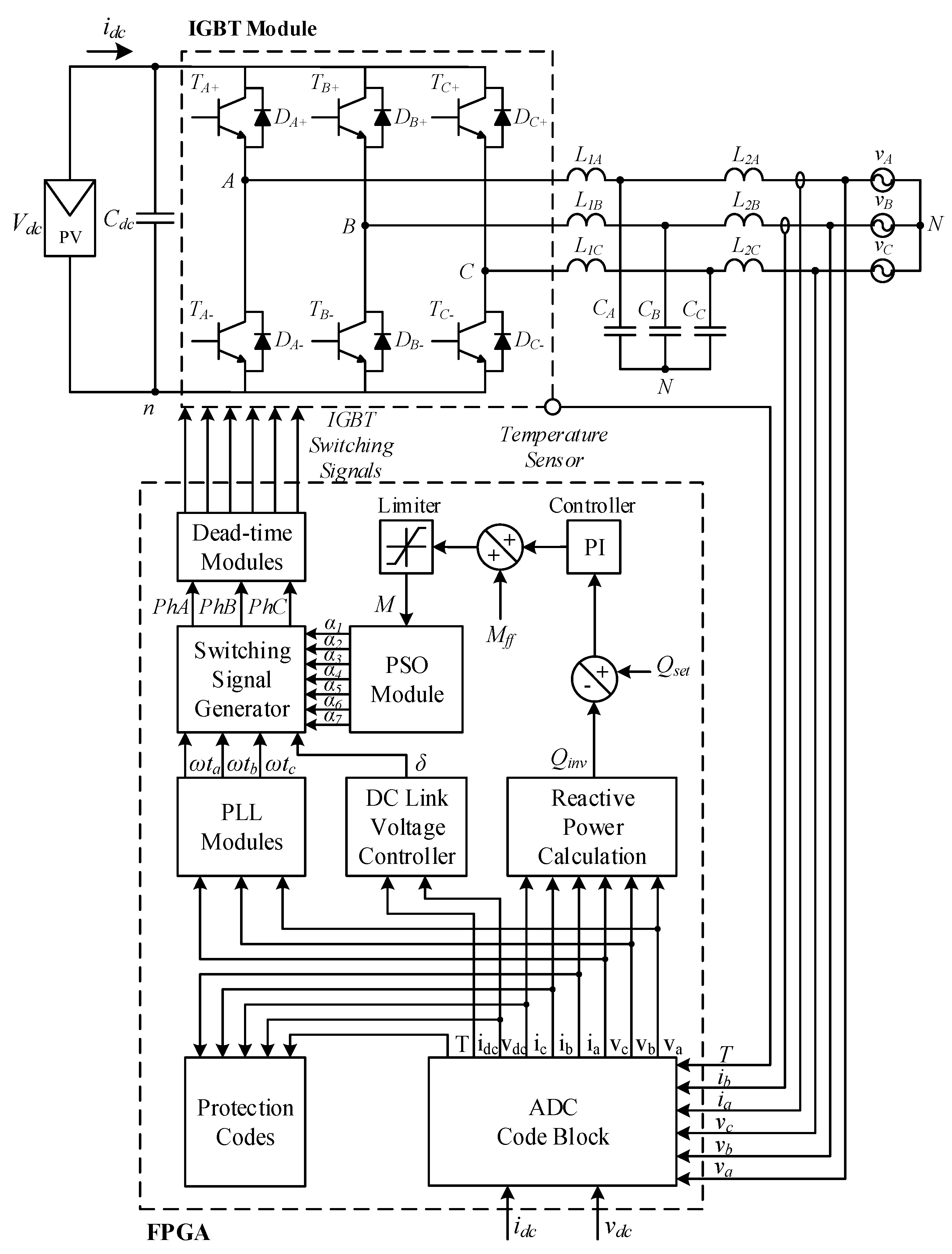 Electronics 07 00151 g007