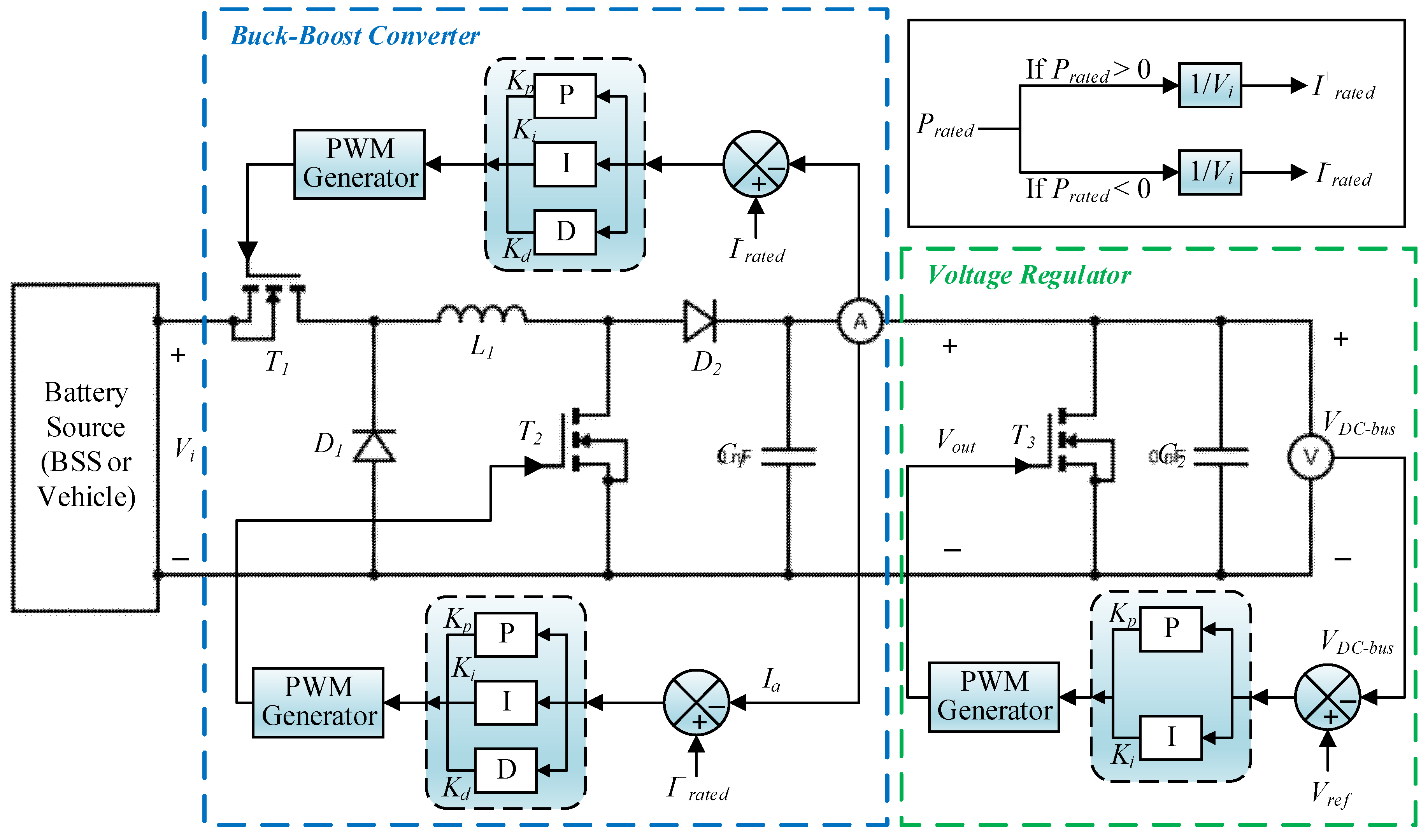 investing buck-boost converter simulation