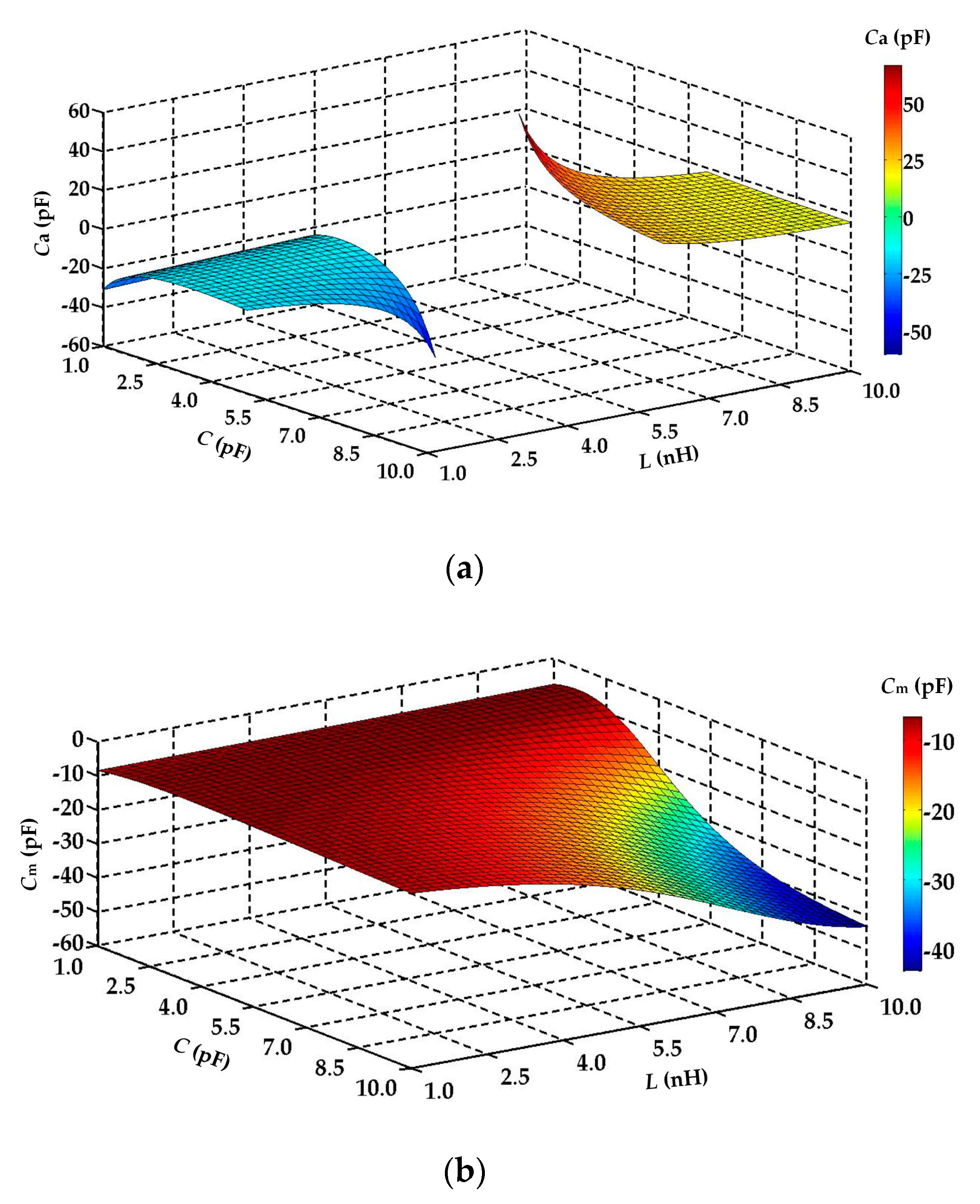 Electronics 07 00158 g003