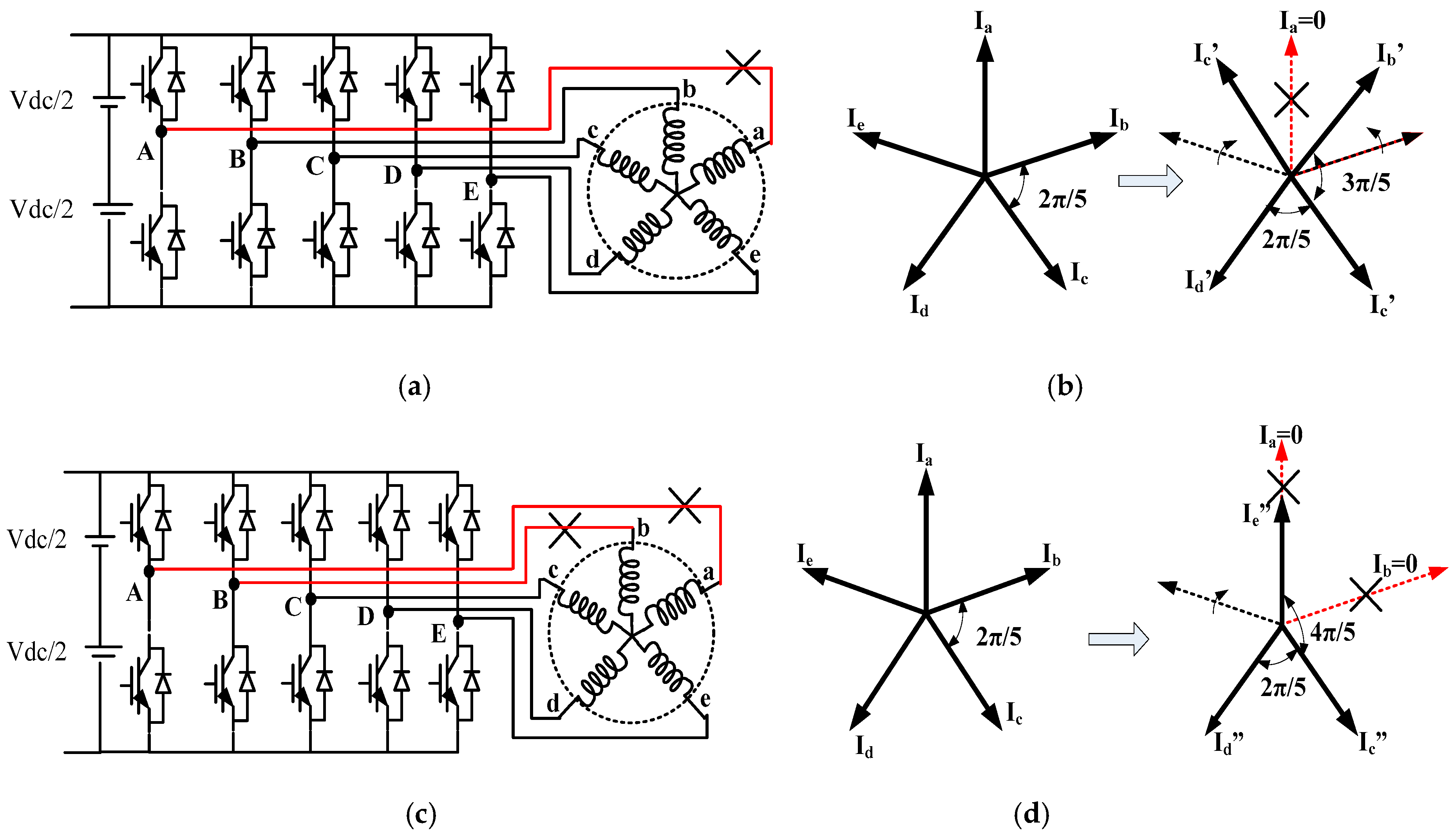 Electronics 07 00159 g002 550