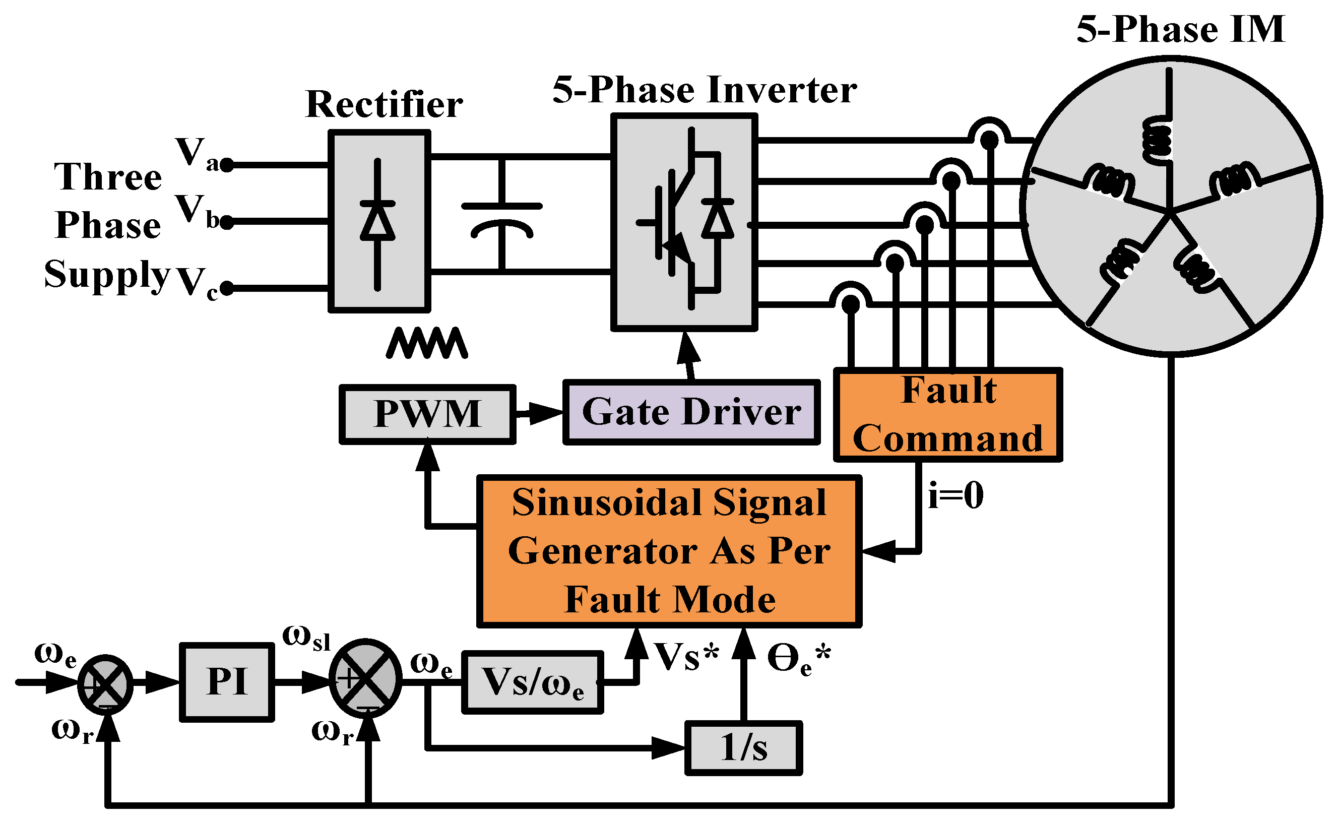 Electronics 07 00159 g003 550