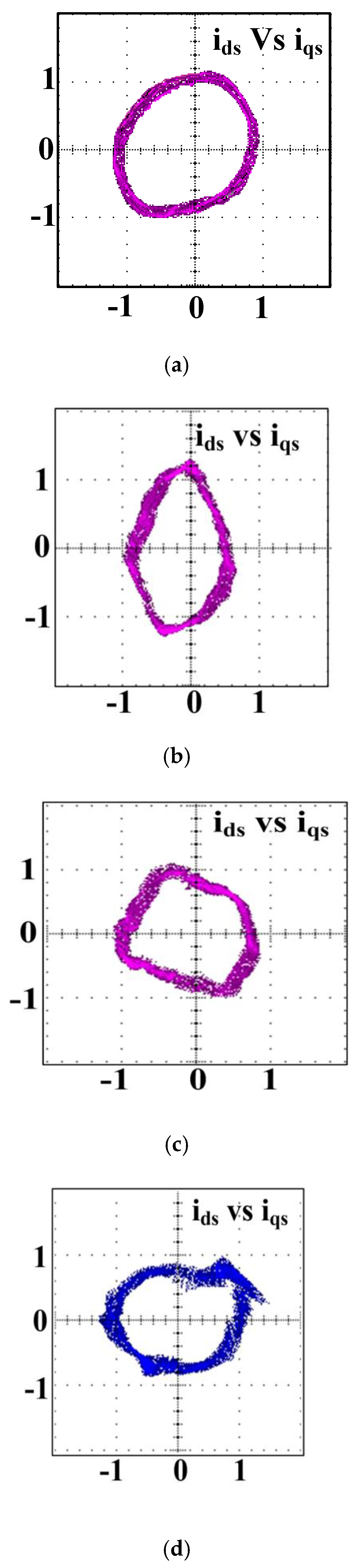 Electronics 07 00159 g008a 550