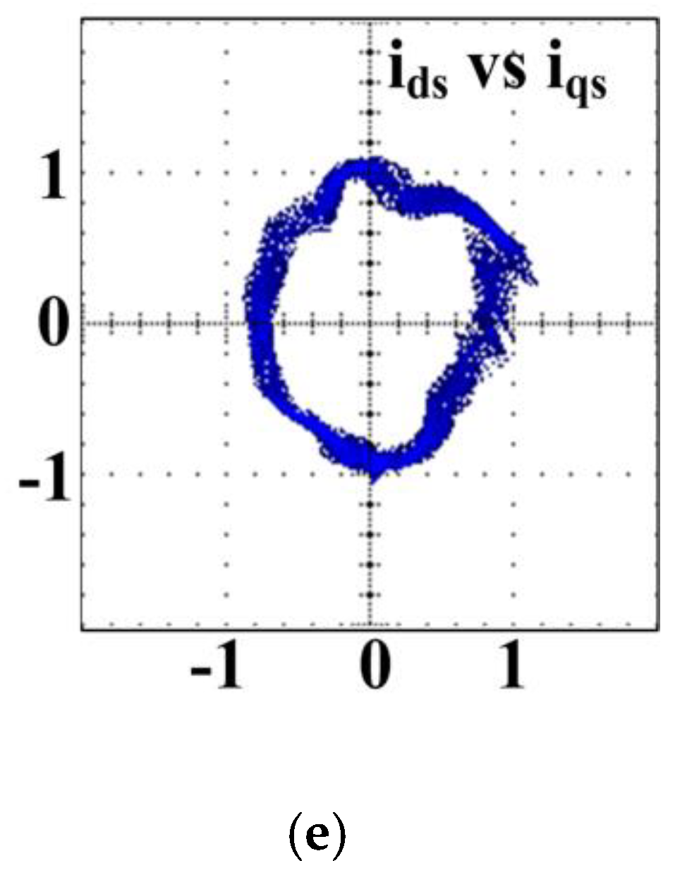 Electronics 07 00159 g008b 550