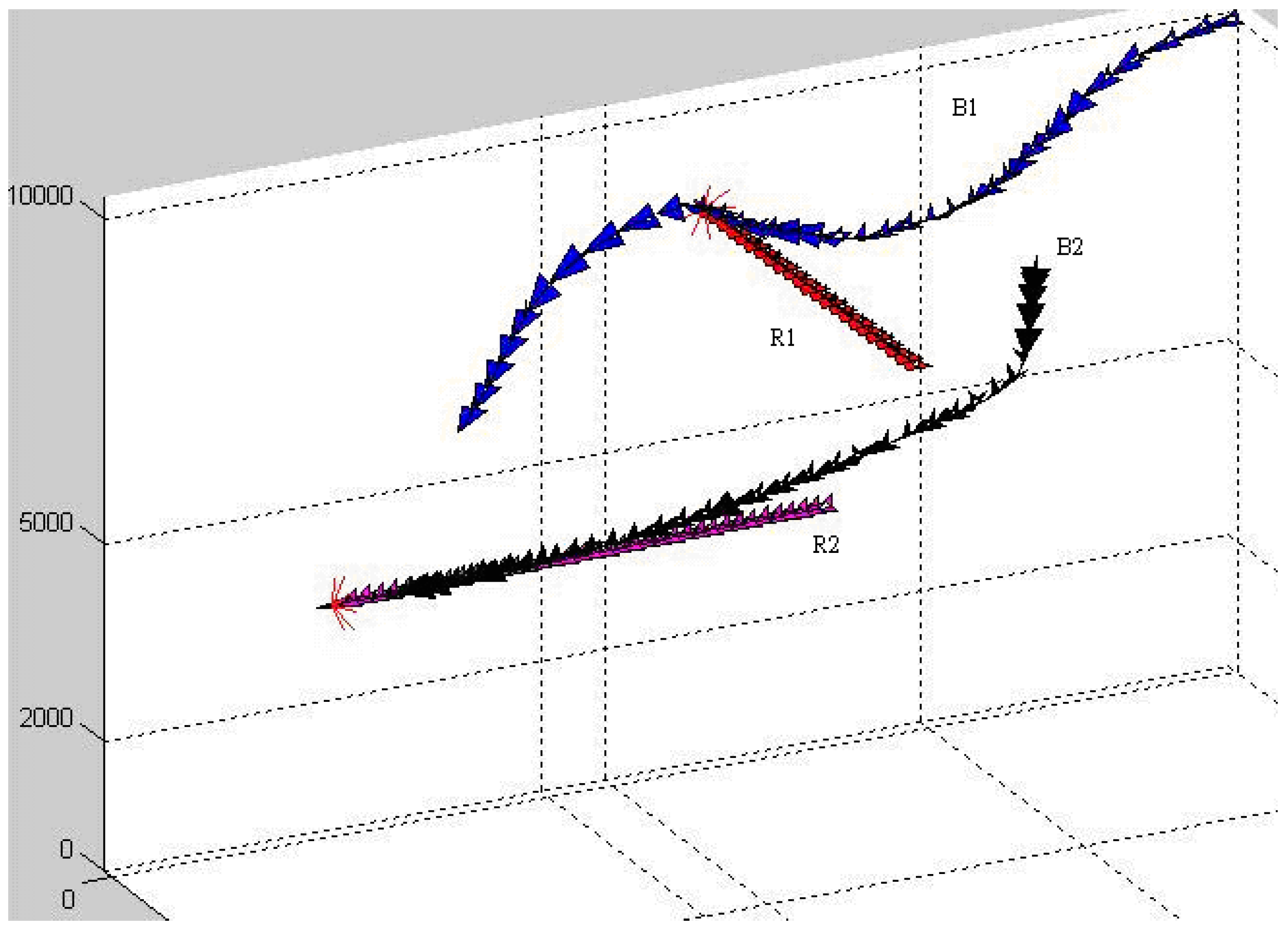 Electronics 07 00160 g006 Electronics 07 00160 g006