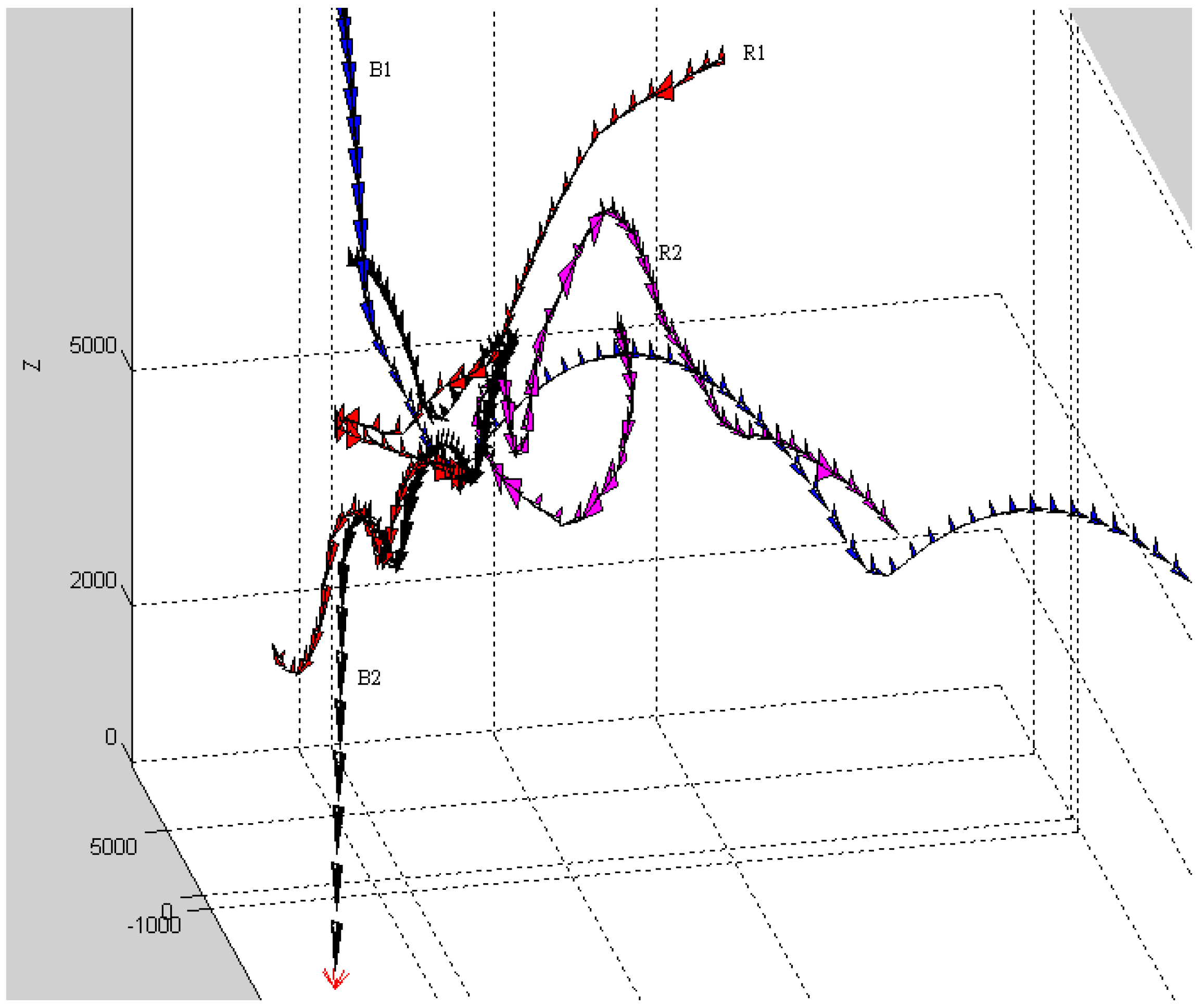 Electronics 07 00160 g007 Electronics 07 00160 g007