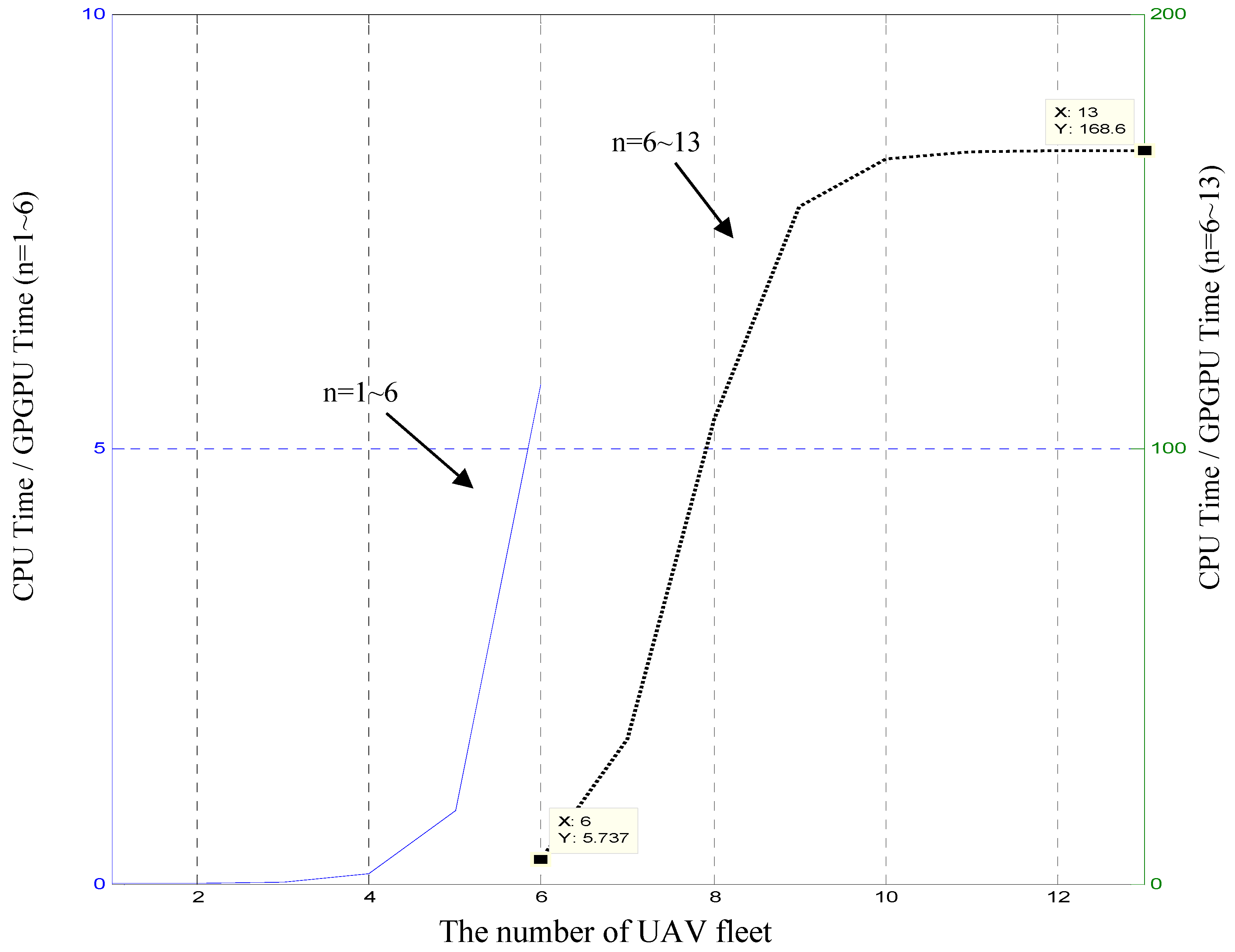 Electronics 07 00160 g008 Electronics 07 00160 g008